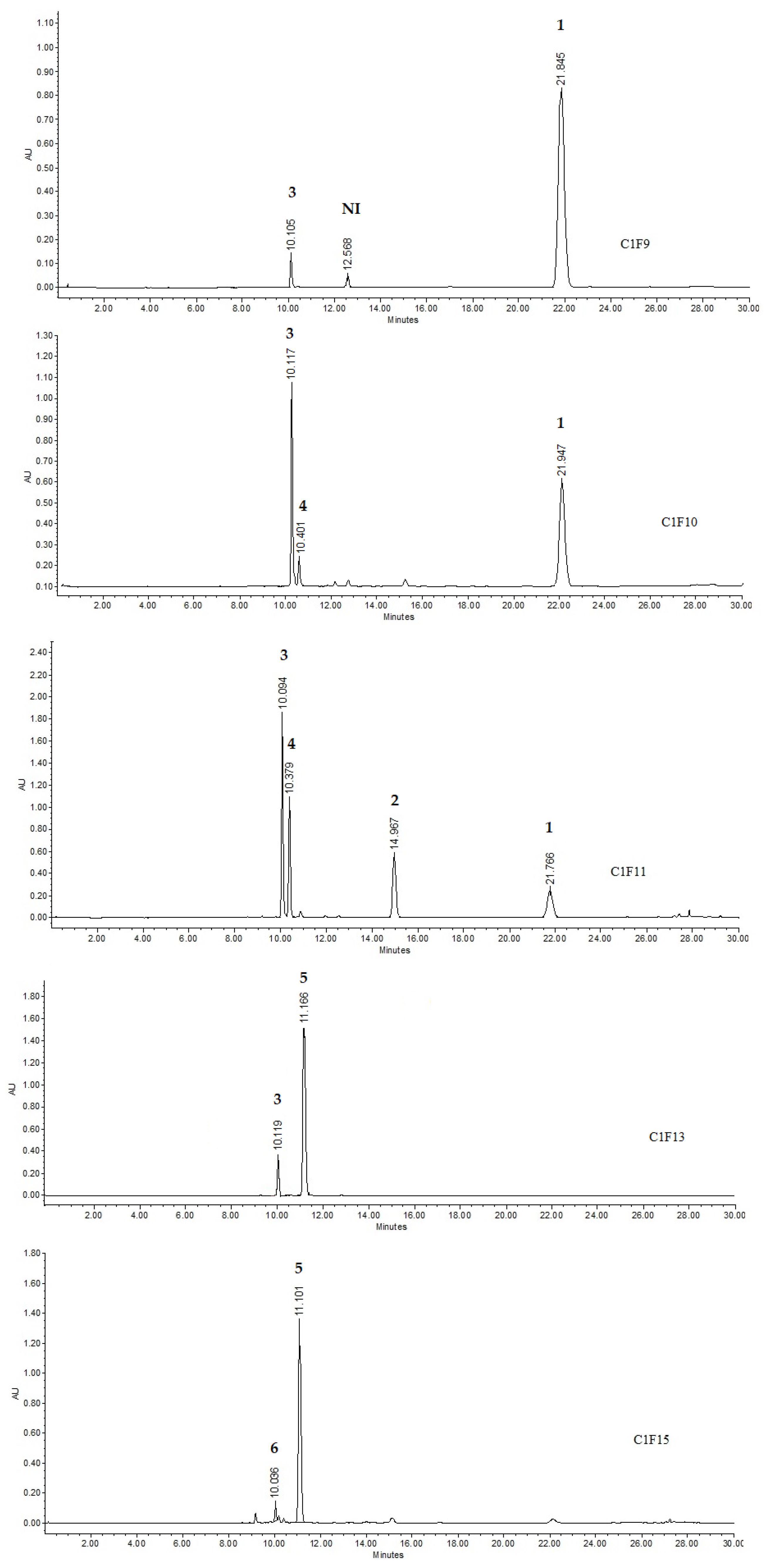Plants 11 02555 g002
