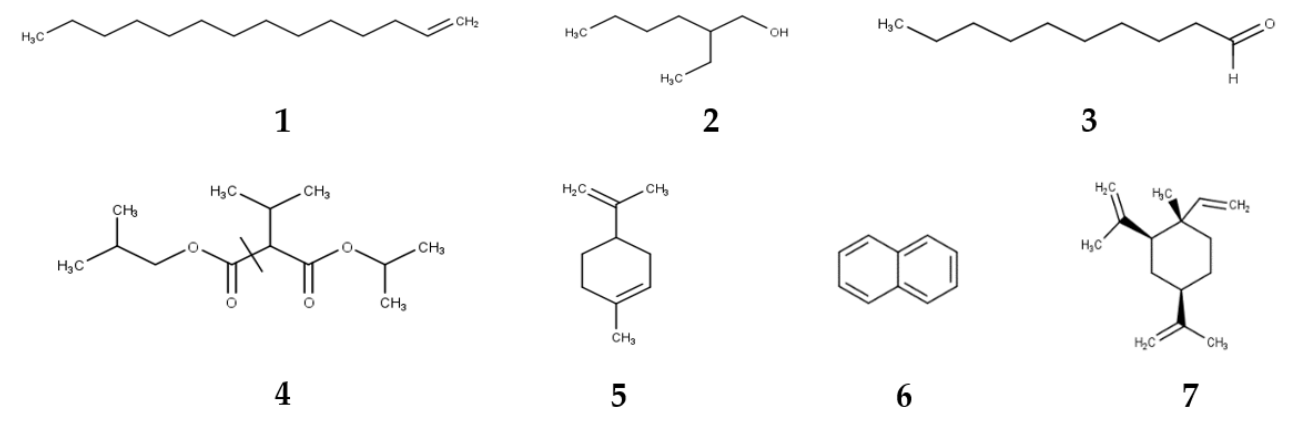 Plants 11 02575 g001 Plants 11 02575 g001