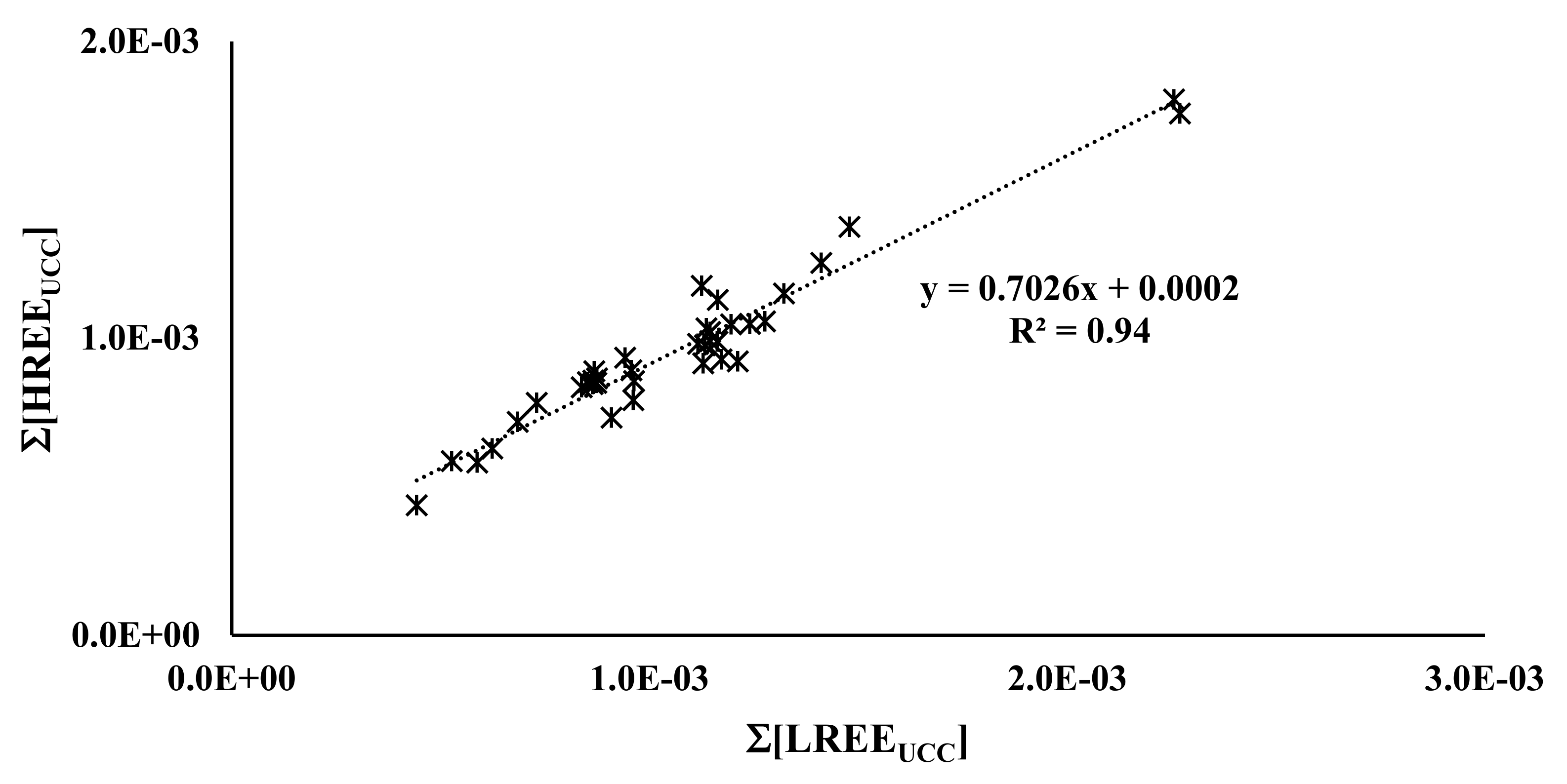 Plants 11 02579 g002