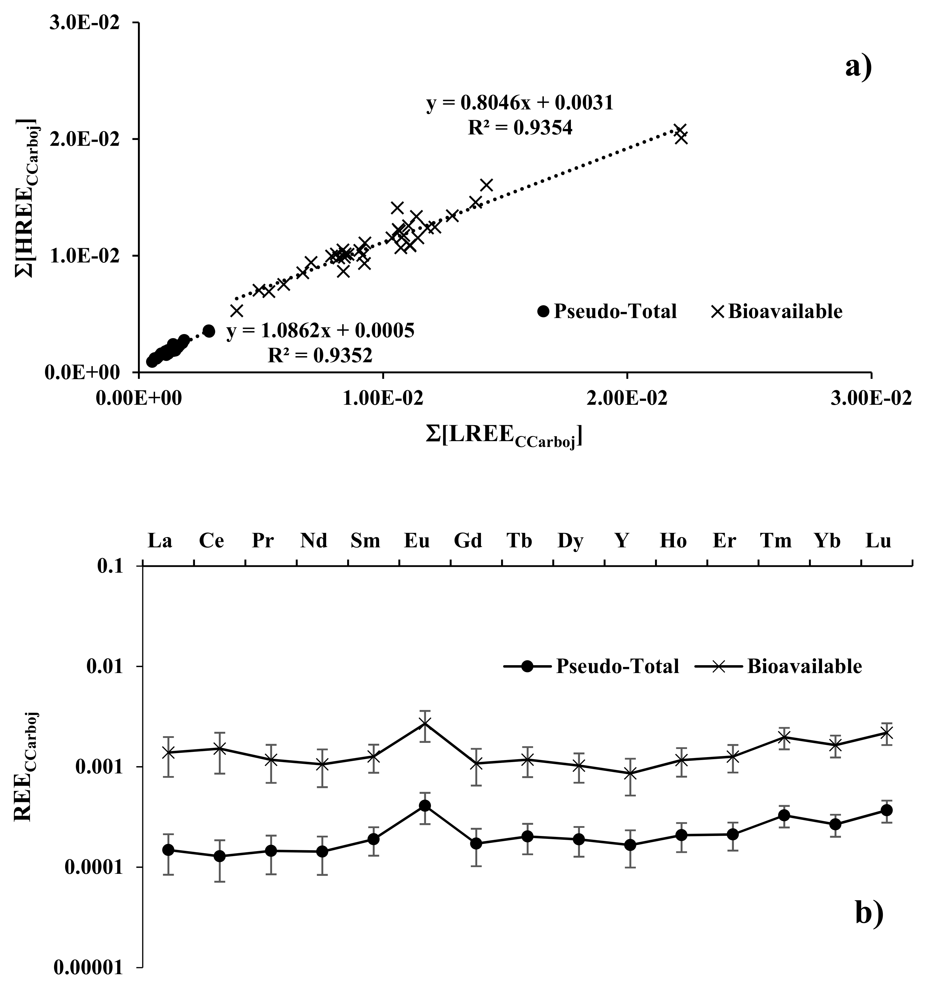 Plants 11 02579 g004