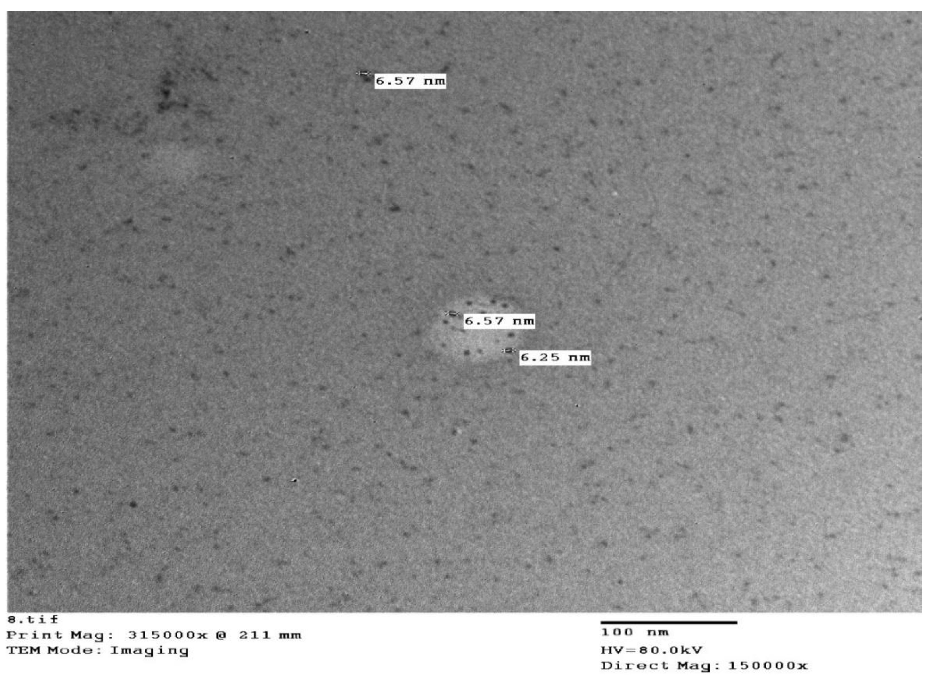 Plants 11 02599 g007 Plants 11 02599 g007