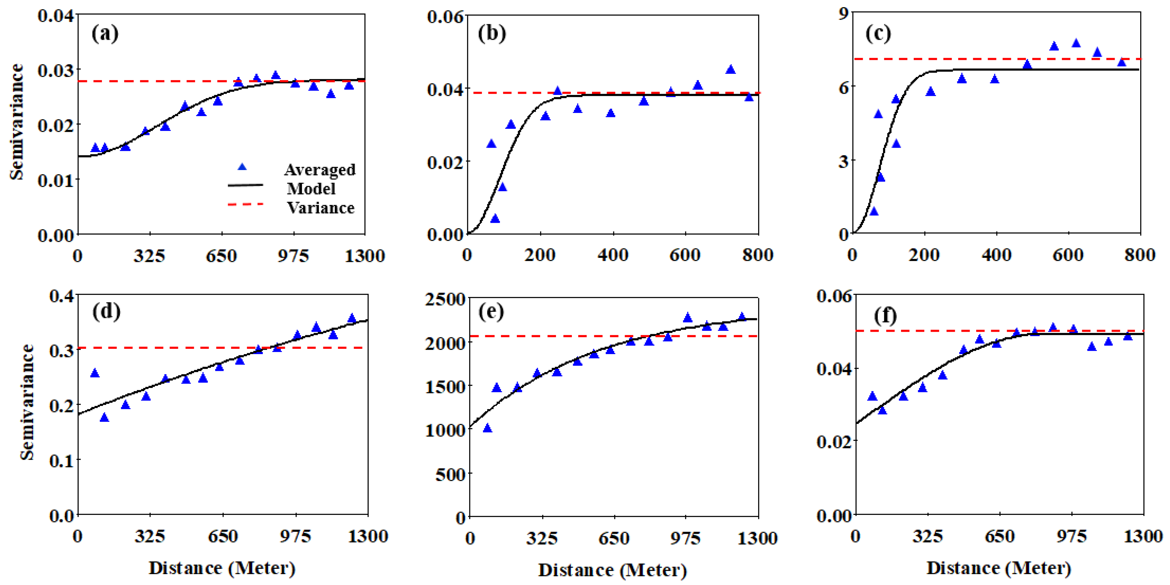 Plants 11 02611 g001