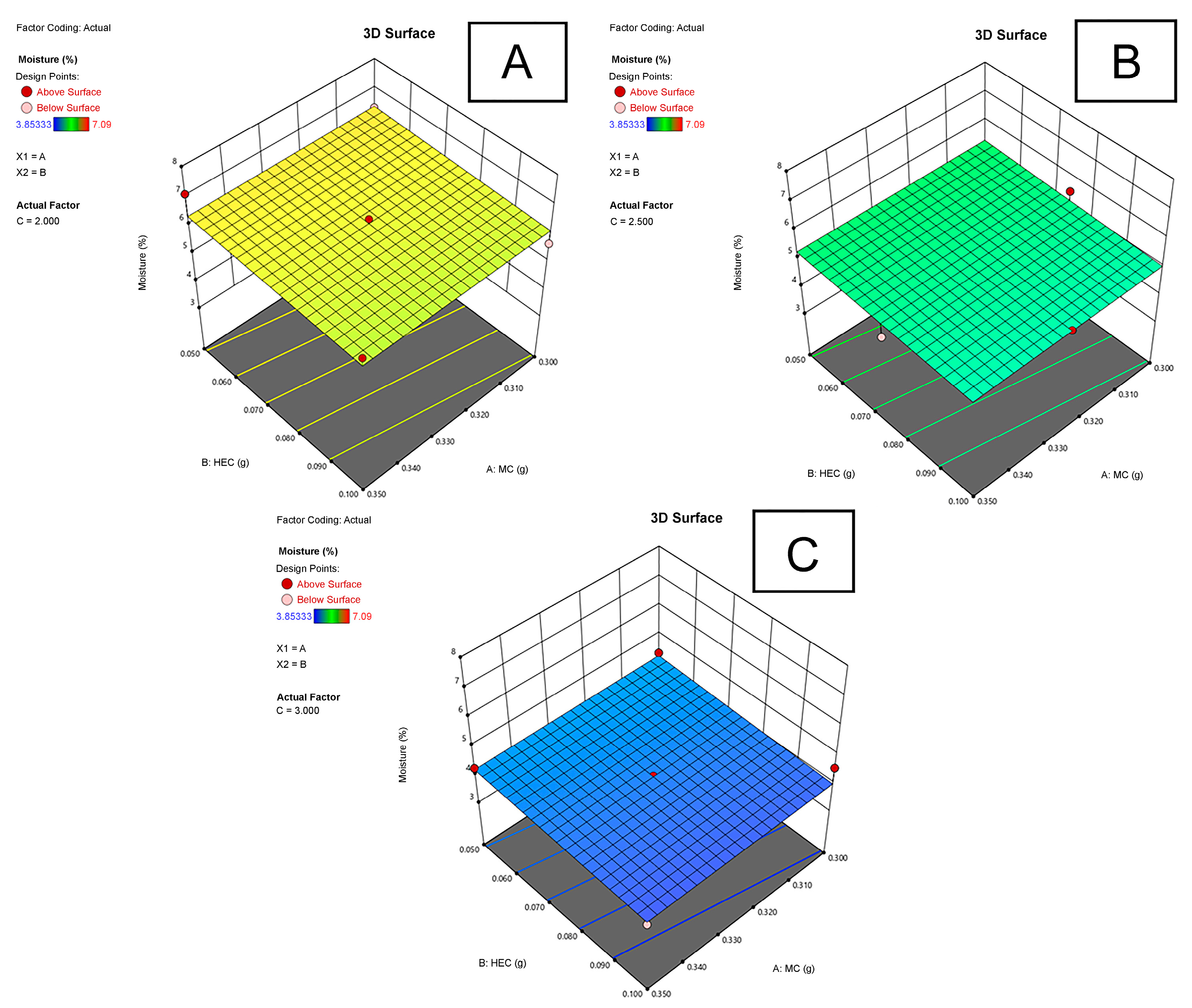 Plants 11 02615 g004