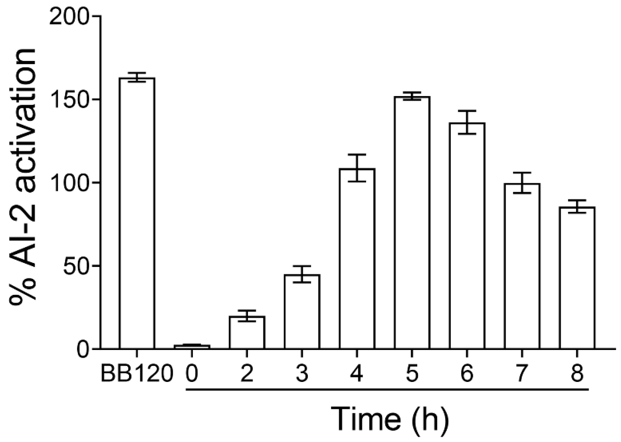 Plants 11 02632 g001
