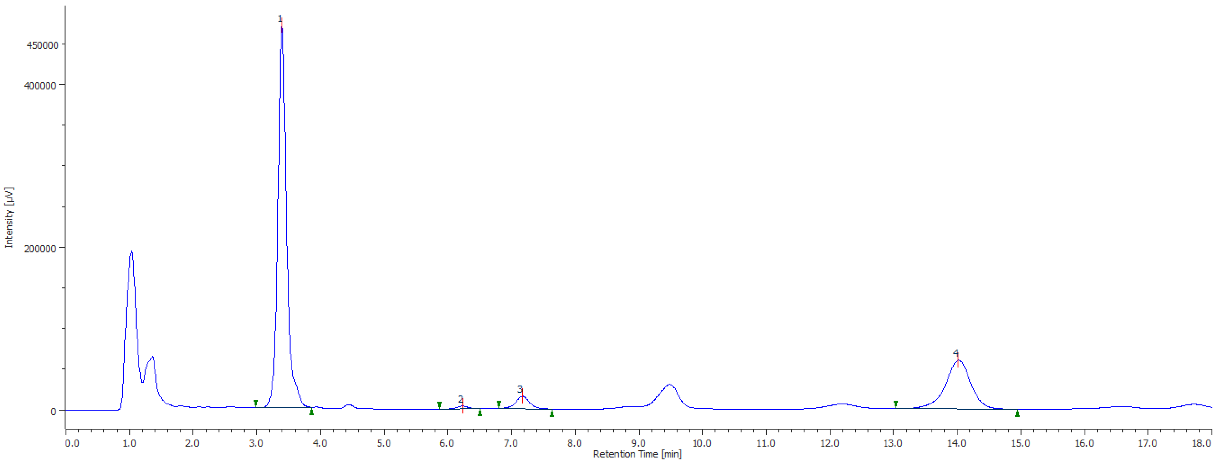 Plants 11 02638 g001