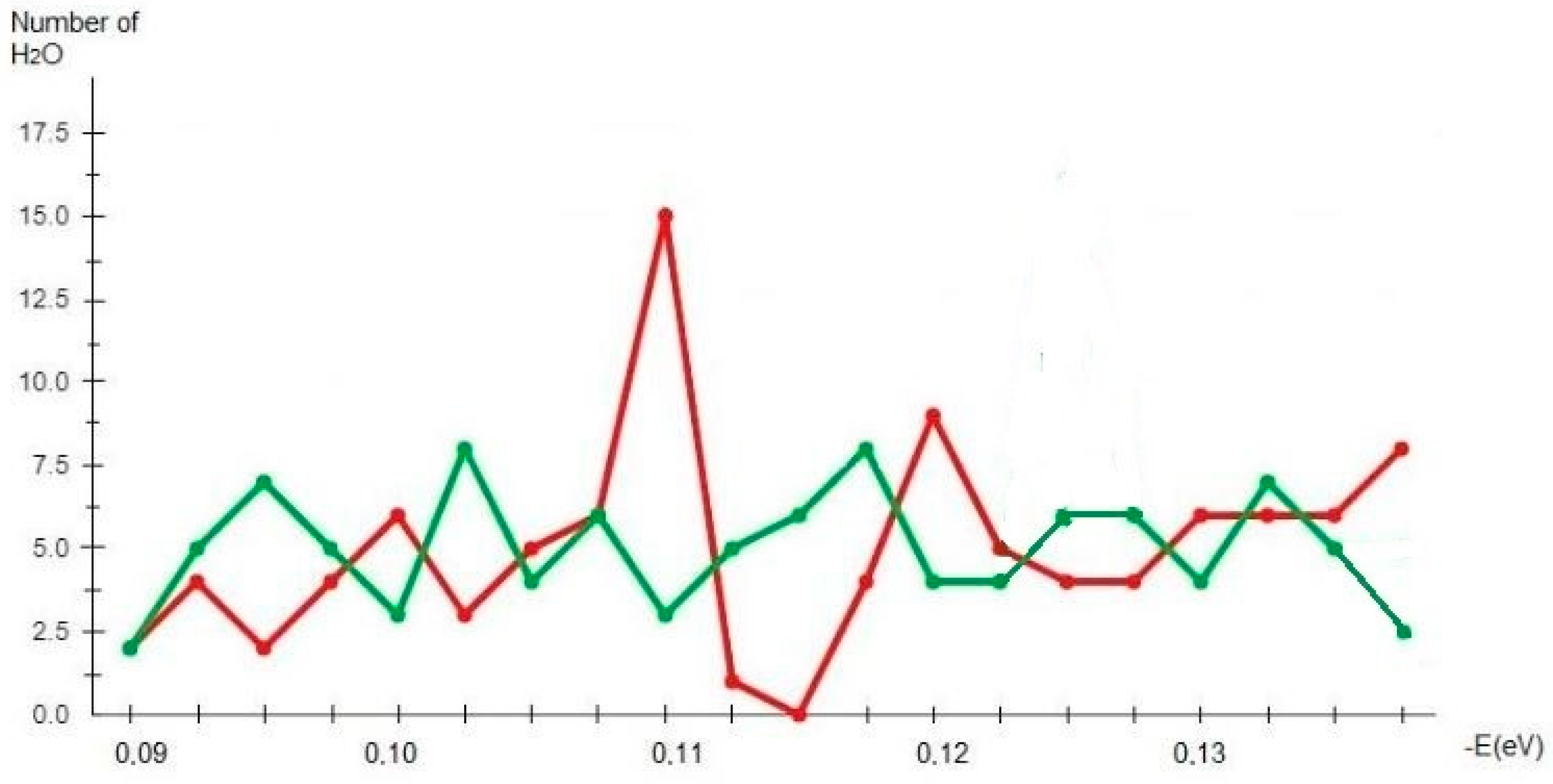 Plants 11 02655 g001