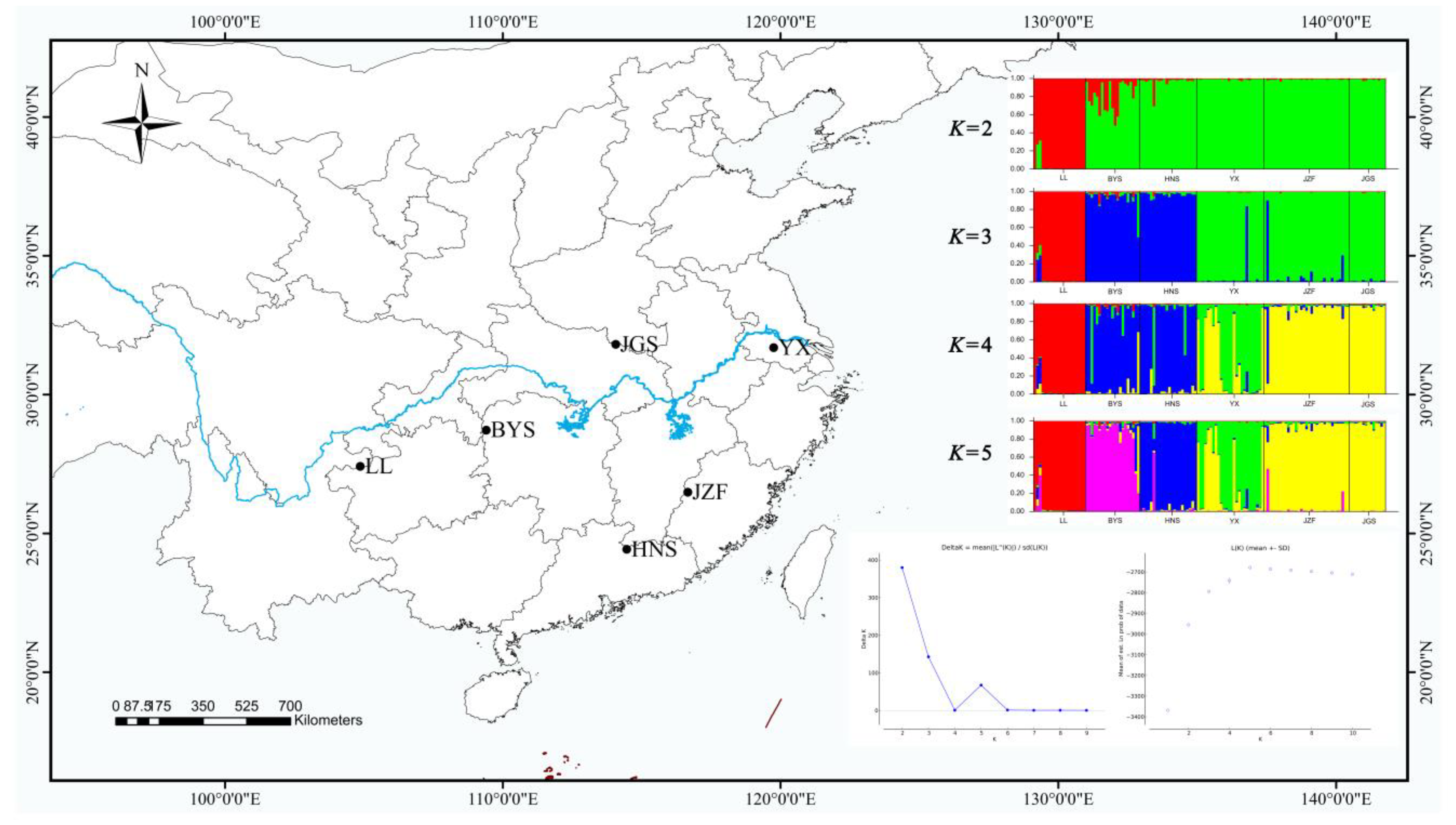 Plants 11 02706 g002