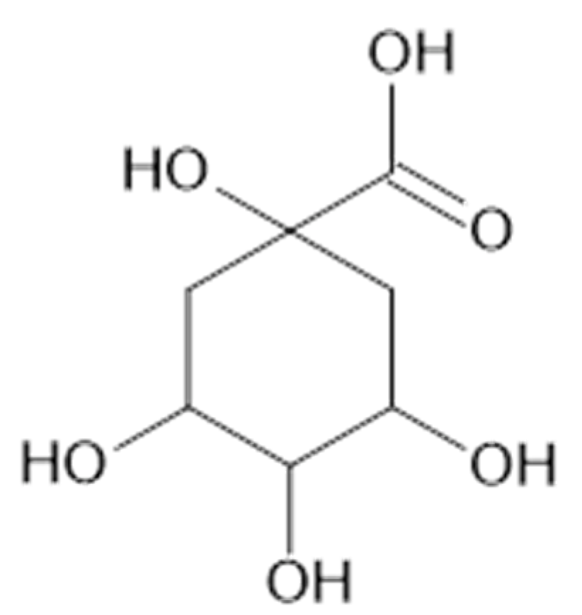 Plants 11 02709 g020