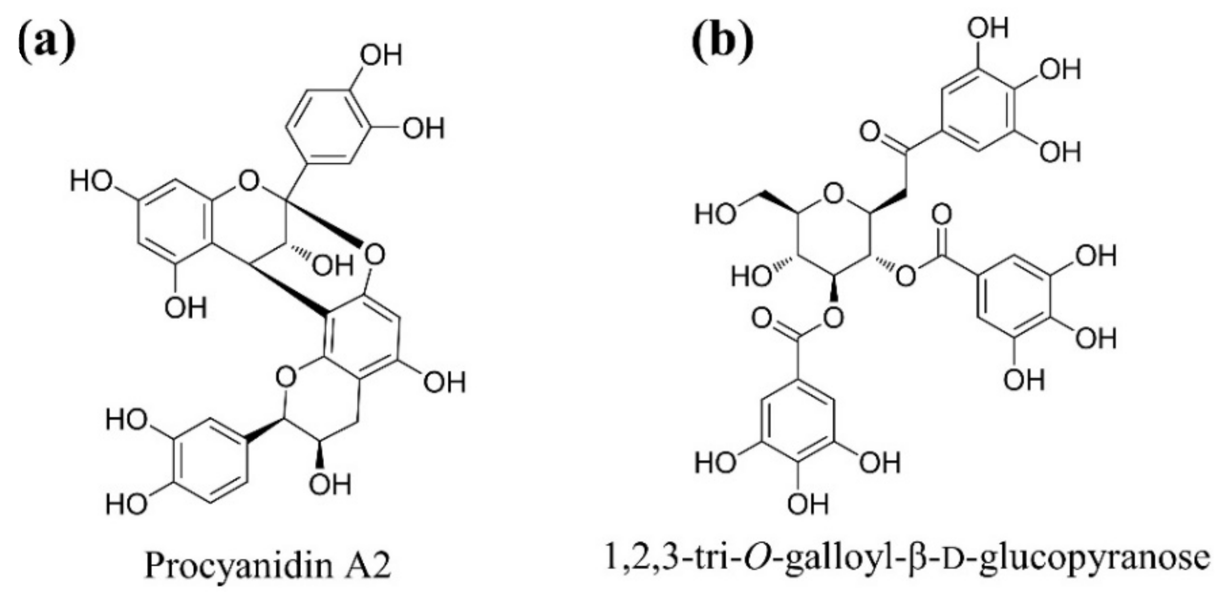 Plants 11 02722 g007