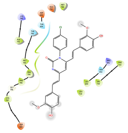 Plants 11 02737 i001 Plants 11 02737 i001