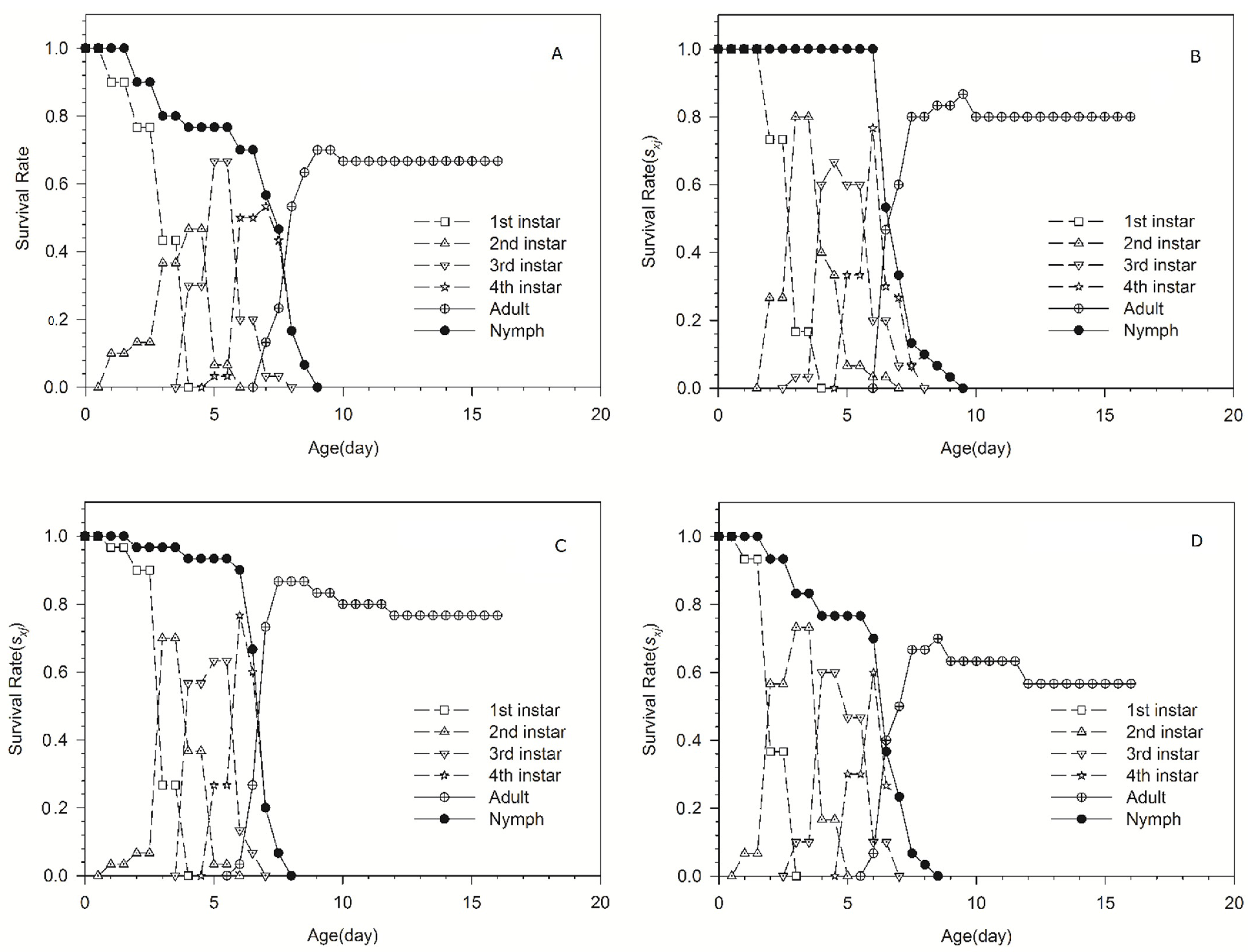 Plants 11 02754 g001