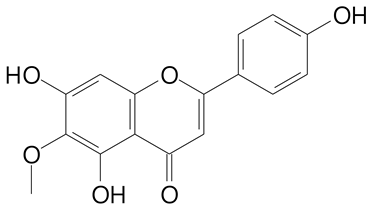 Plants 11 02796 i035 Plants 11 02796 i035