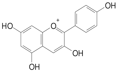 Plants 11 02796 i046 Plants 11 02796 i046