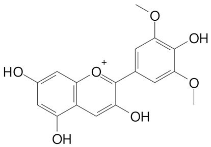 Plants 11 02796 i047 Plants 11 02796 i047