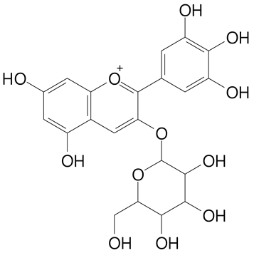 Plants 11 02796 i048 Plants 11 02796 i048
