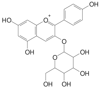 Plants 11 02796 i051 Plants 11 02796 i051
