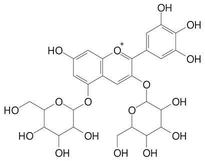 Plants 11 02796 i055 Plants 11 02796 i055