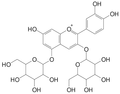 Plants 11 02796 i057 Plants 11 02796 i057