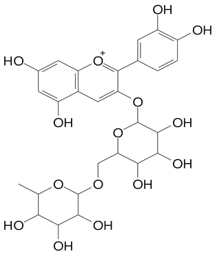 Plants 11 02796 i058 Plants 11 02796 i058