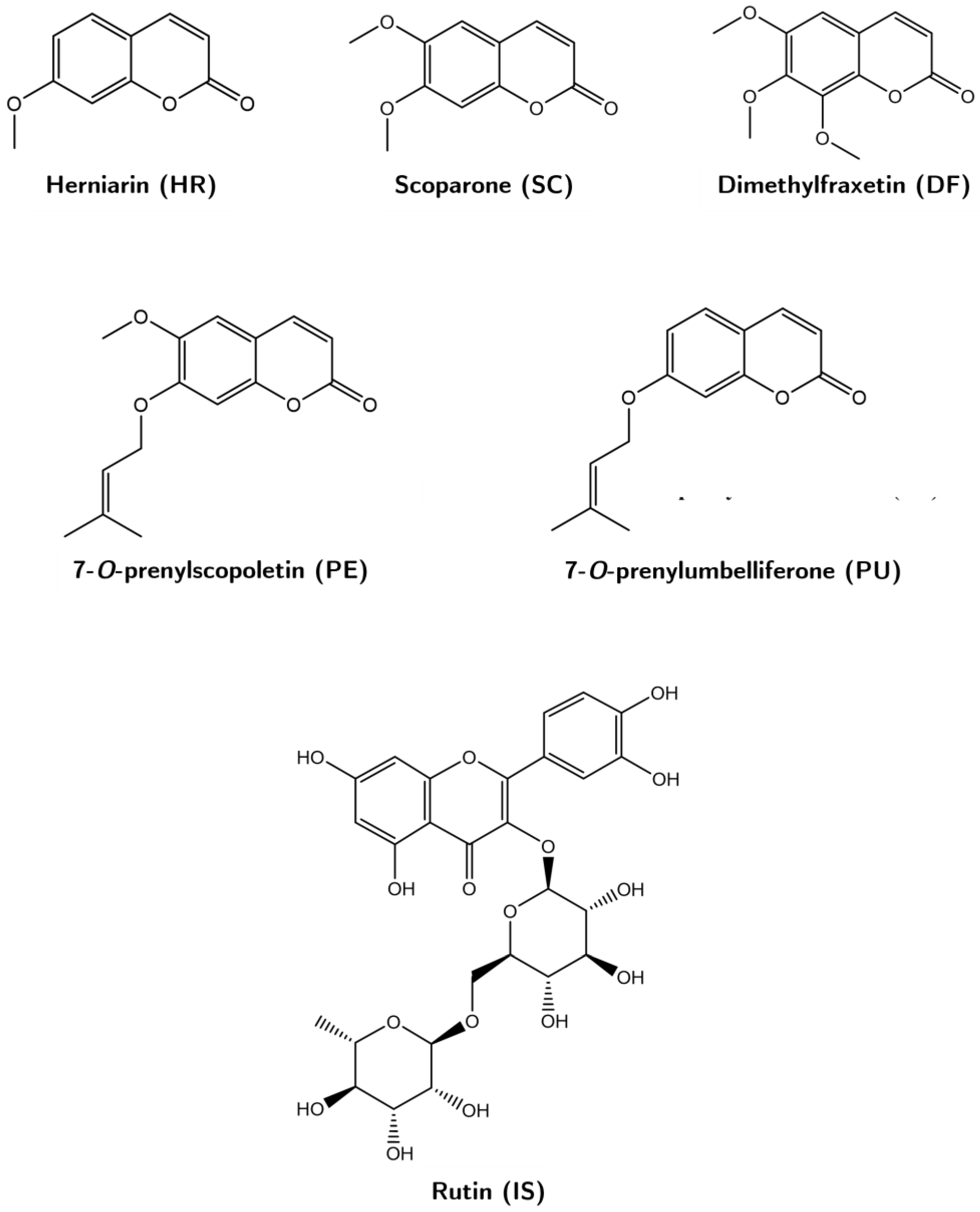 Plants 11 02805 g005 Plants 11 02805 g005