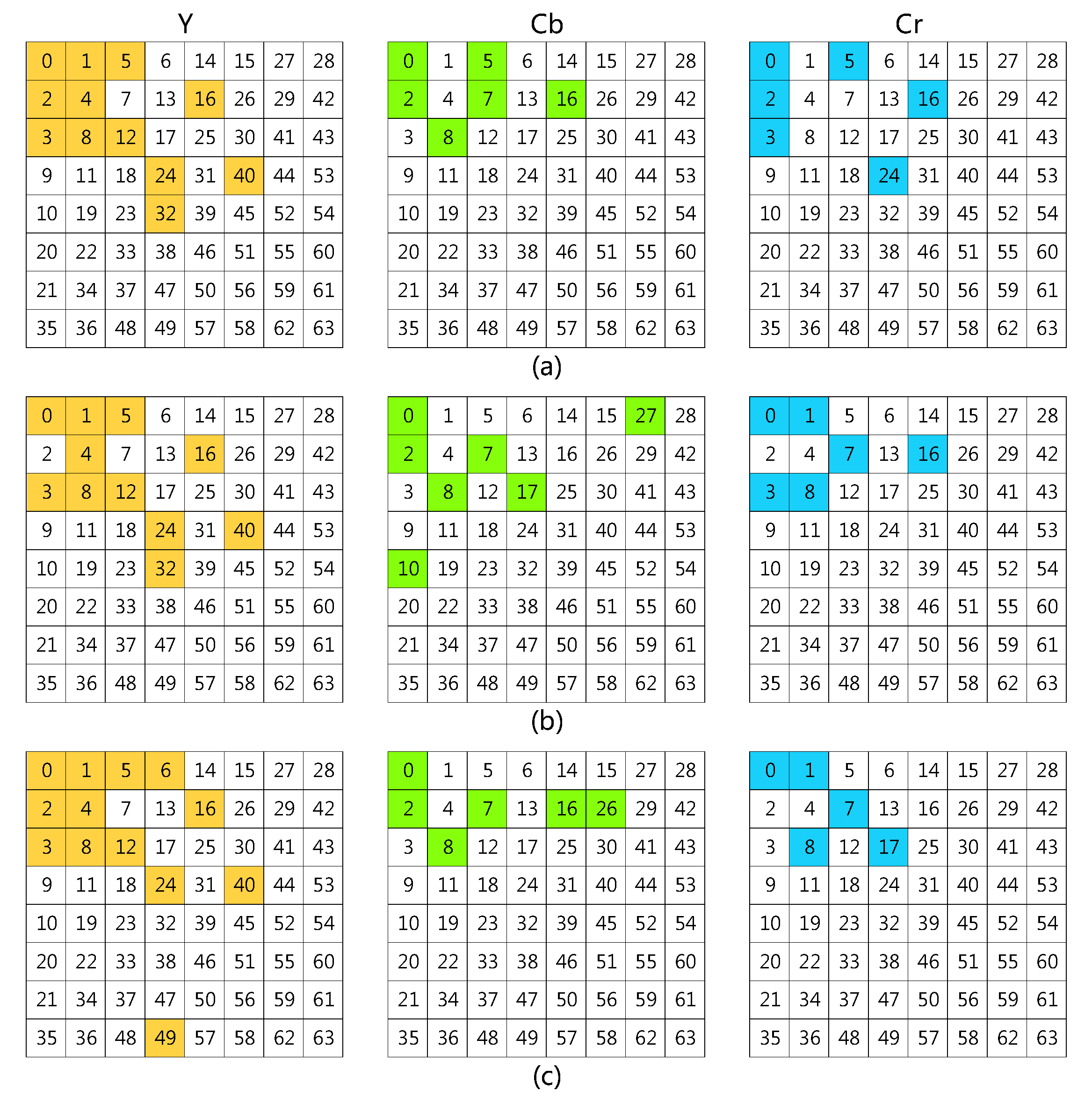 Plants 11 02814 g001 Plants 11 02814 g001