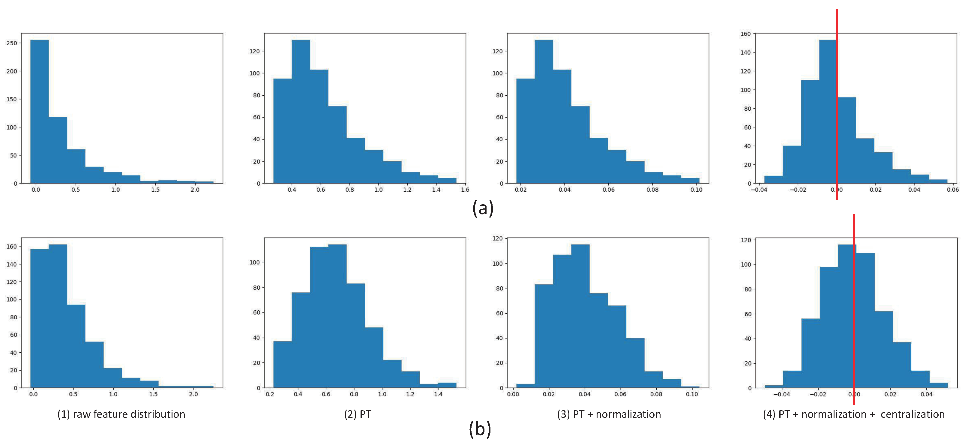 Plants 11 02814 g002 Plants 11 02814 g002