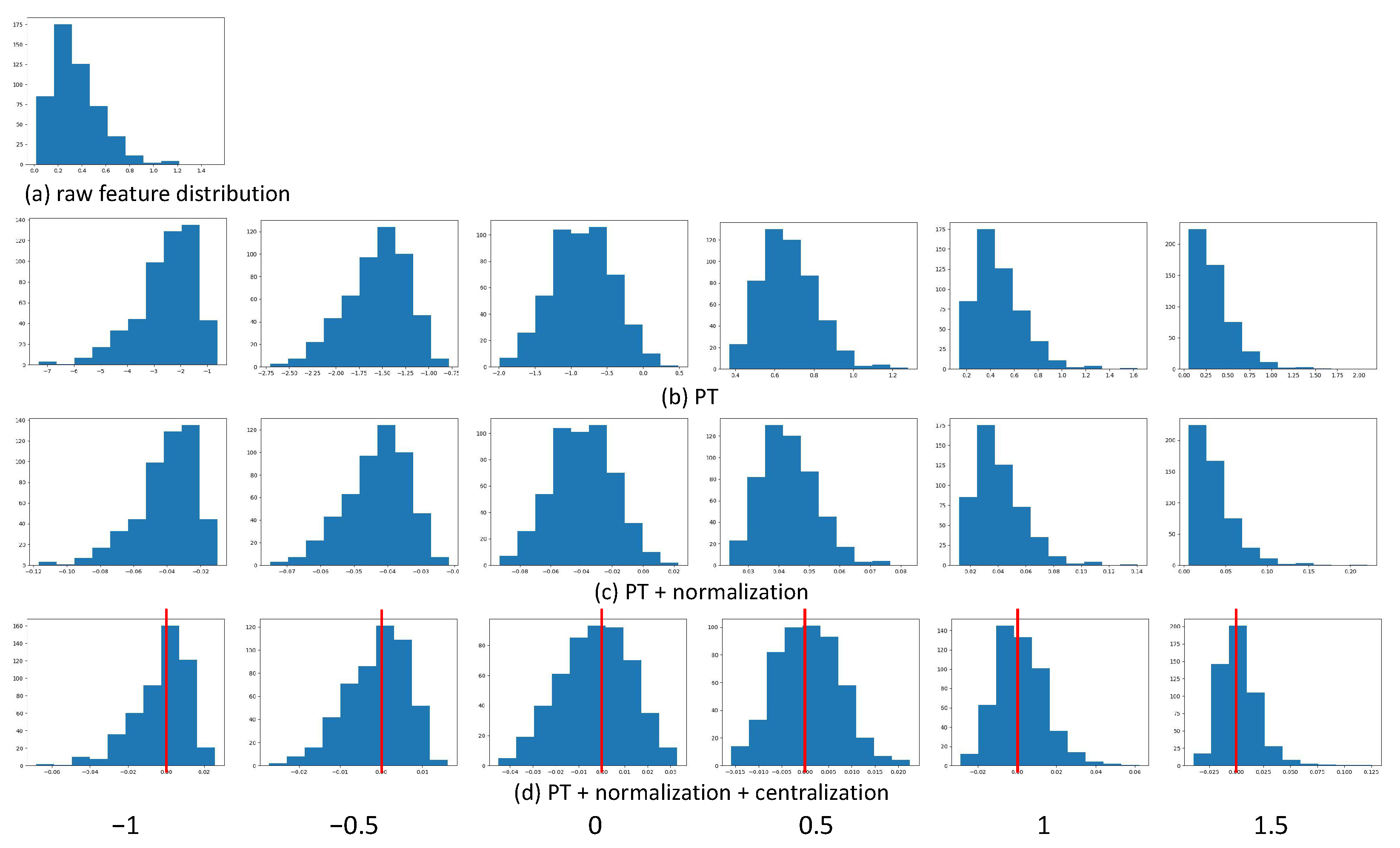 Plants 11 02814 g003 Plants 11 02814 g003