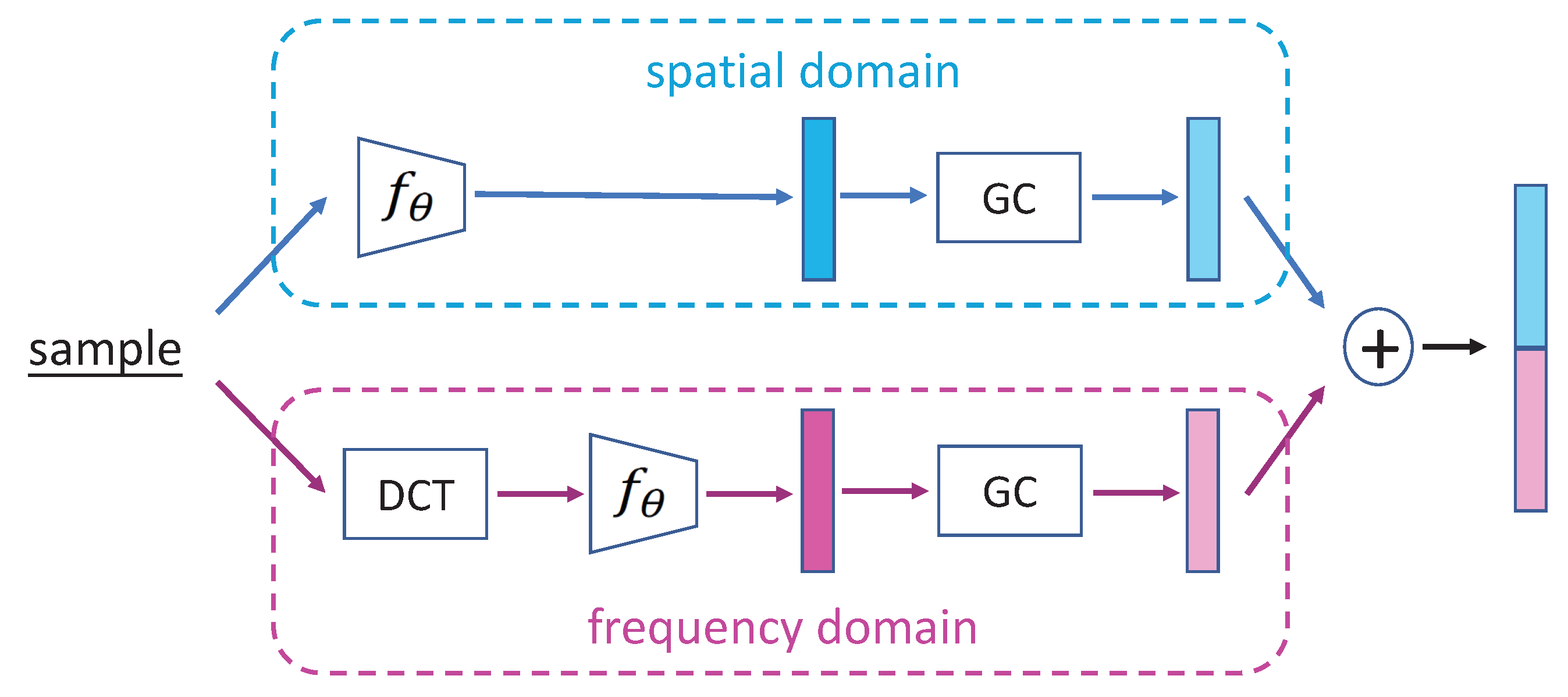 Plants 11 02814 g004 Plants 11 02814 g004