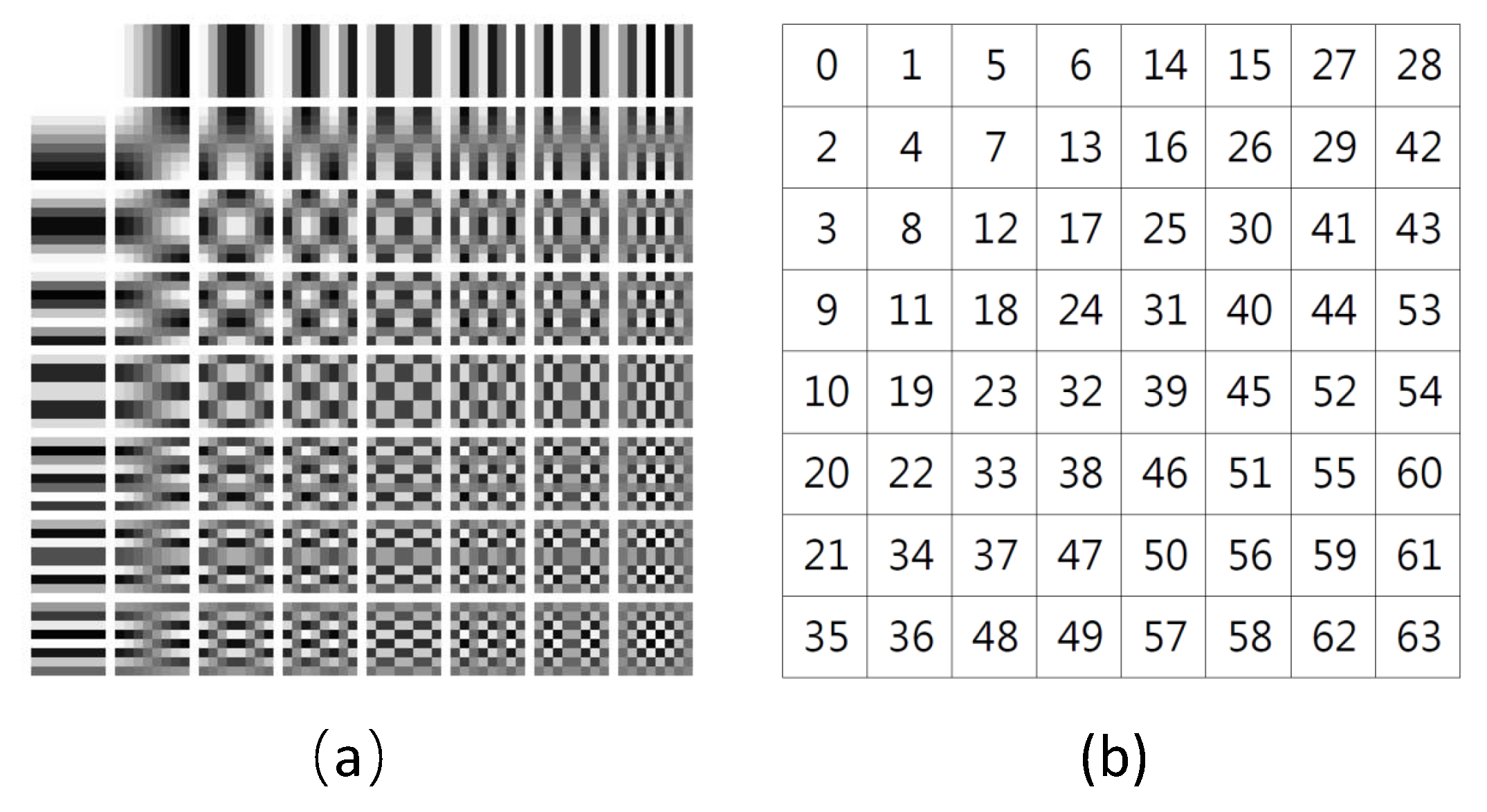 Plants 11 02814 g009 Plants 11 02814 g009