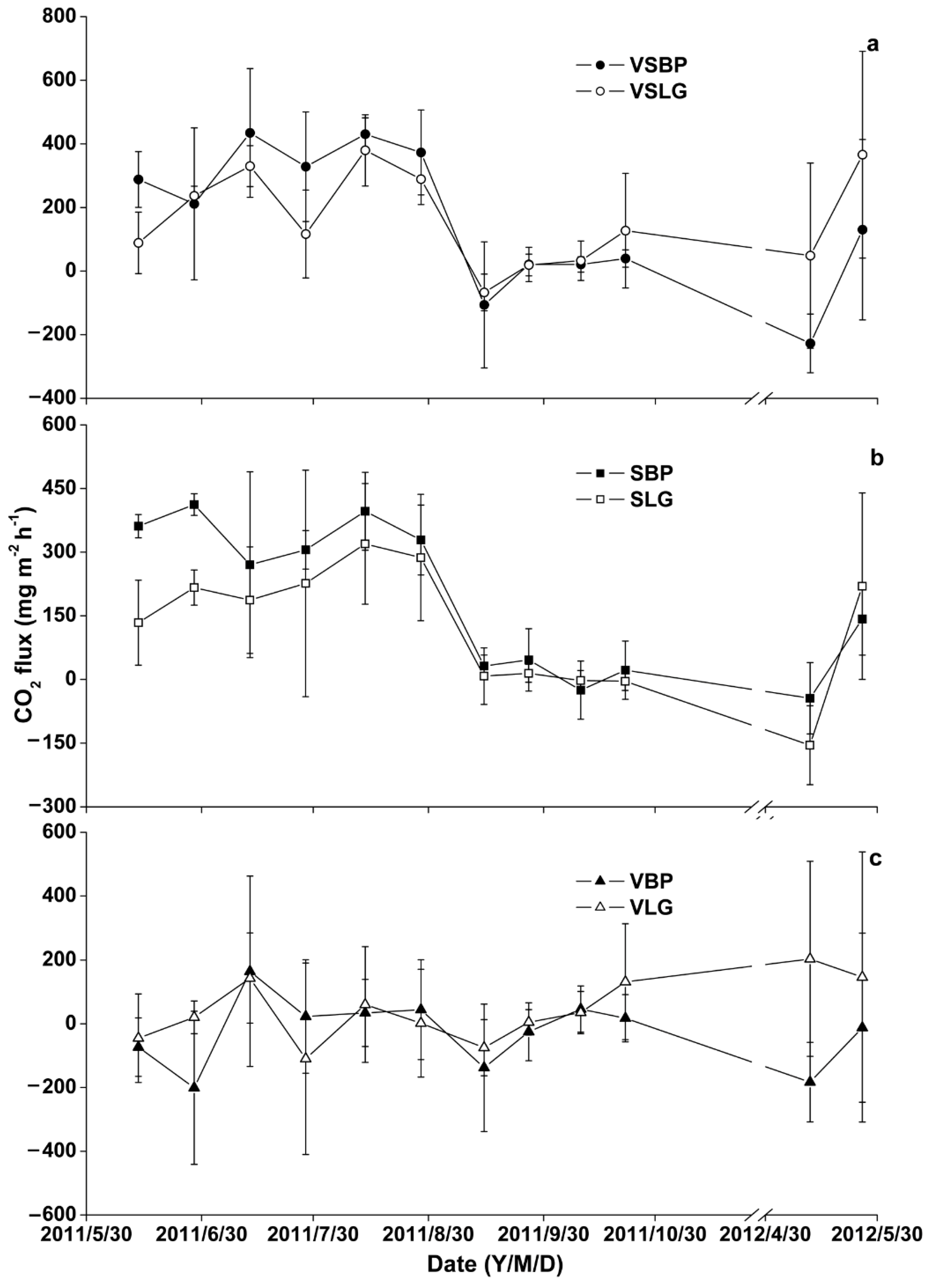 Plants 11 02823 g001