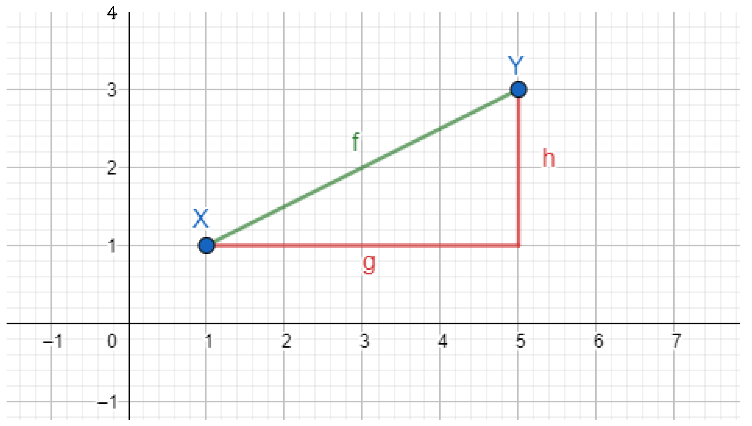 Plants 11 02827 g005