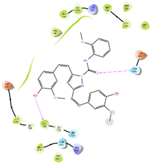 Plants 11 02835 i001