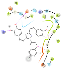 Plants 11 02835 i003