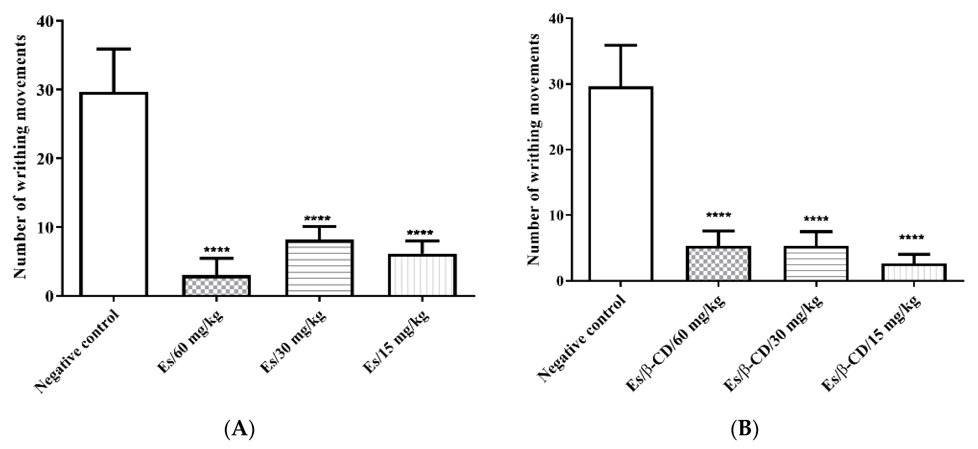 Plants 11 02854 g002