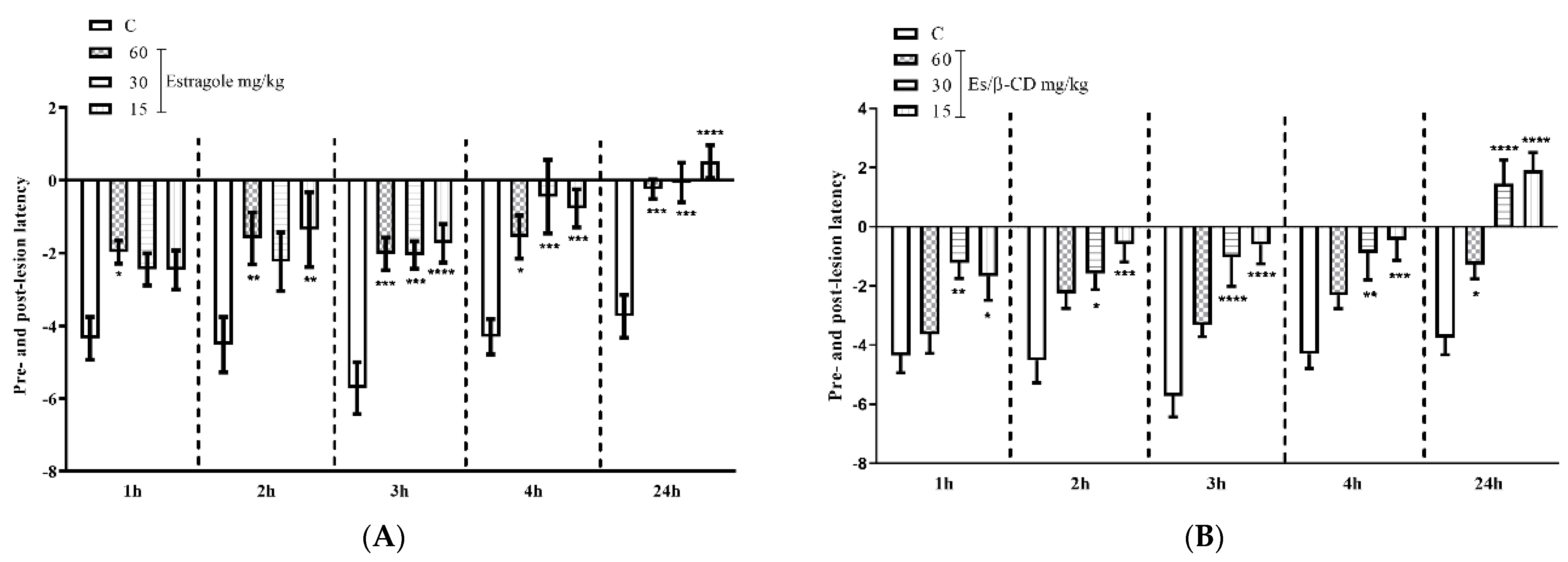 Plants 11 02854 g006