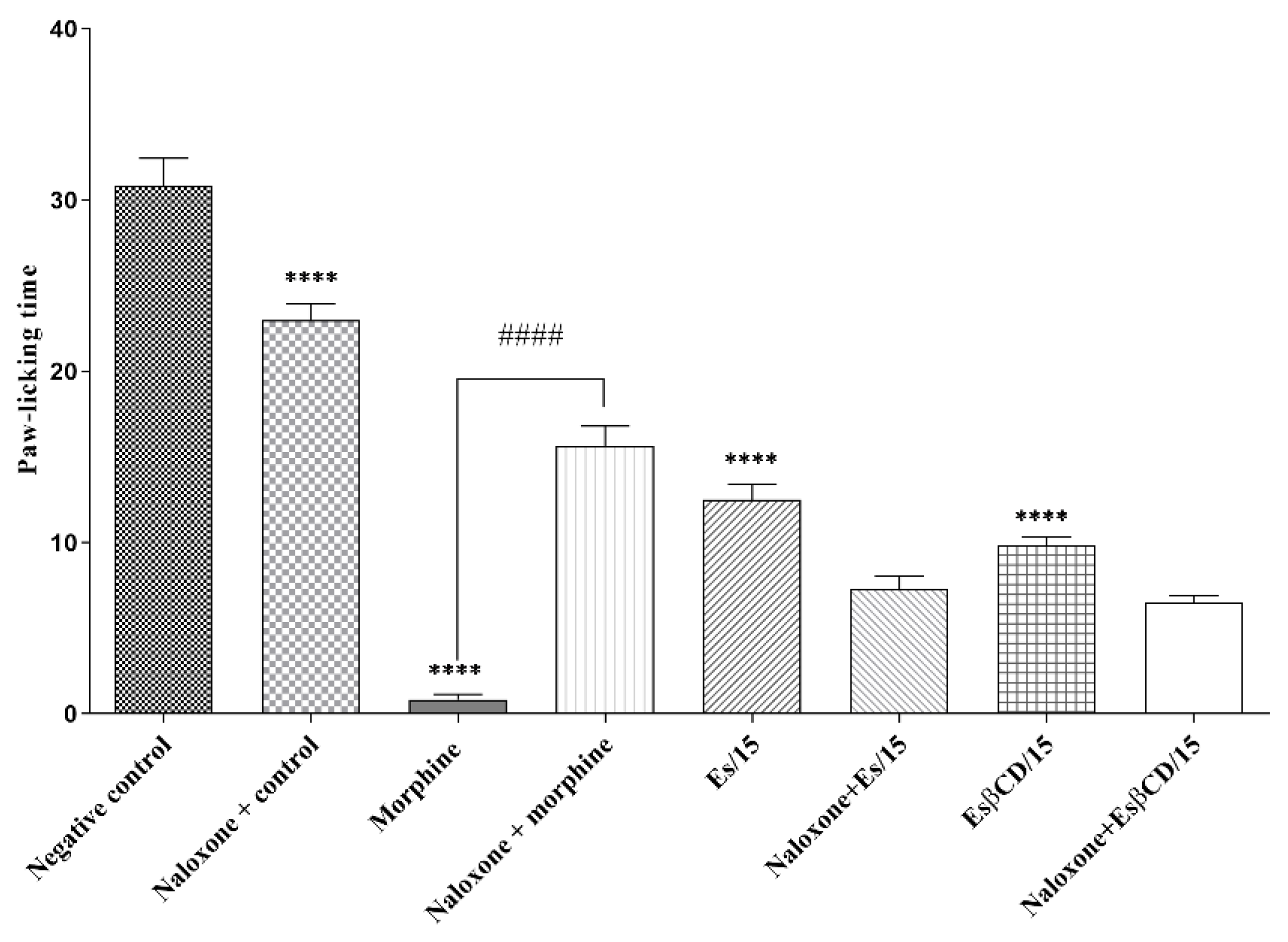 Plants 11 02854 g007