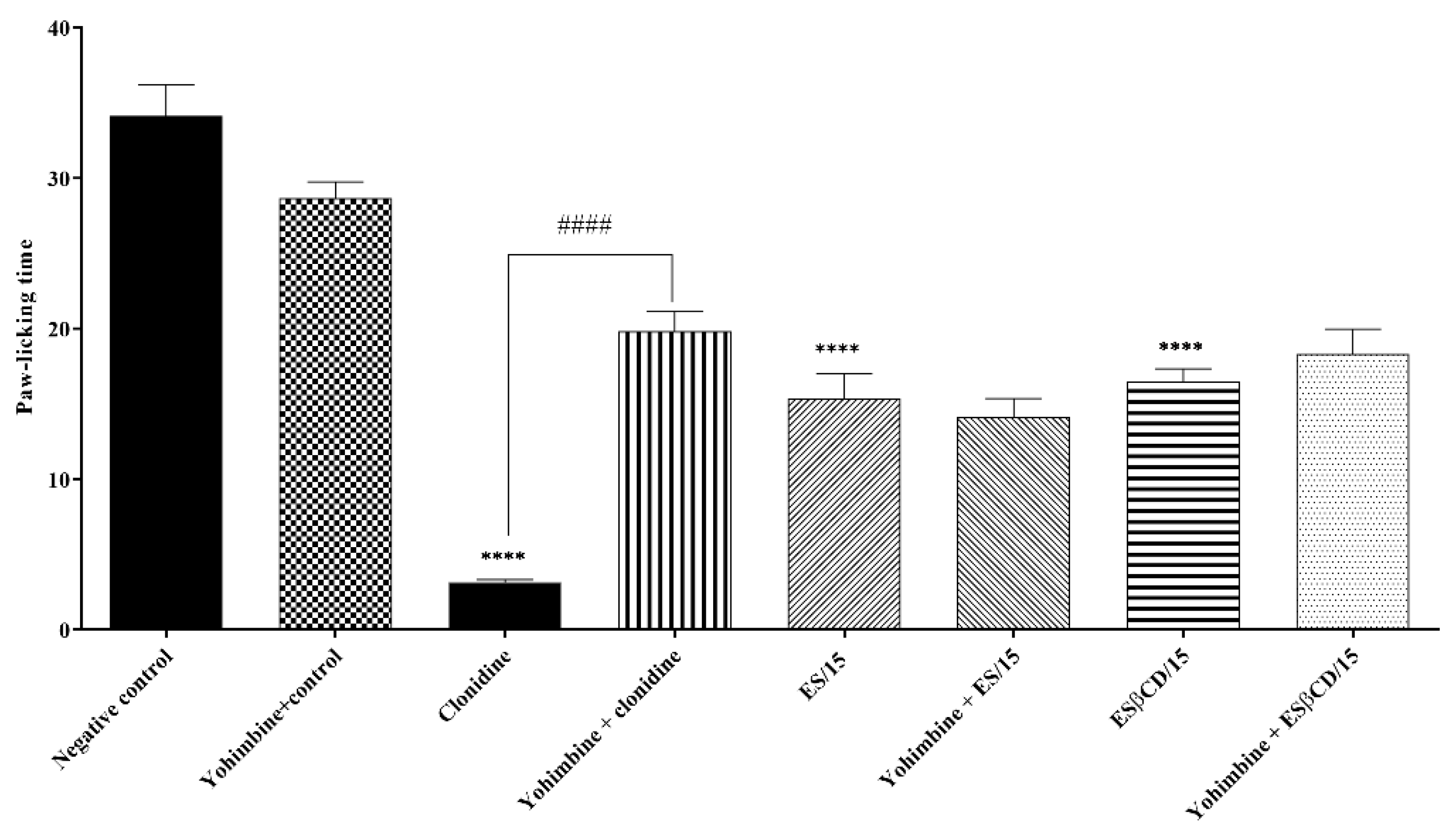 Plants 11 02854 g010
