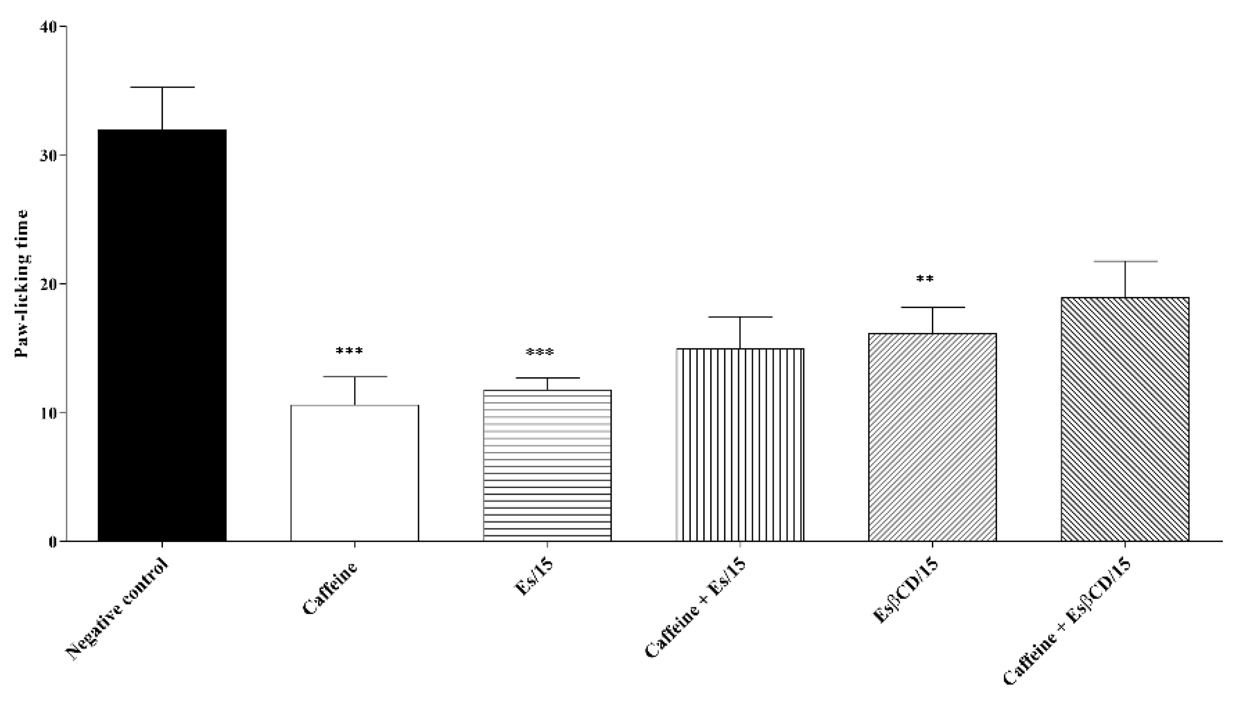 Plants 11 02854 g012
