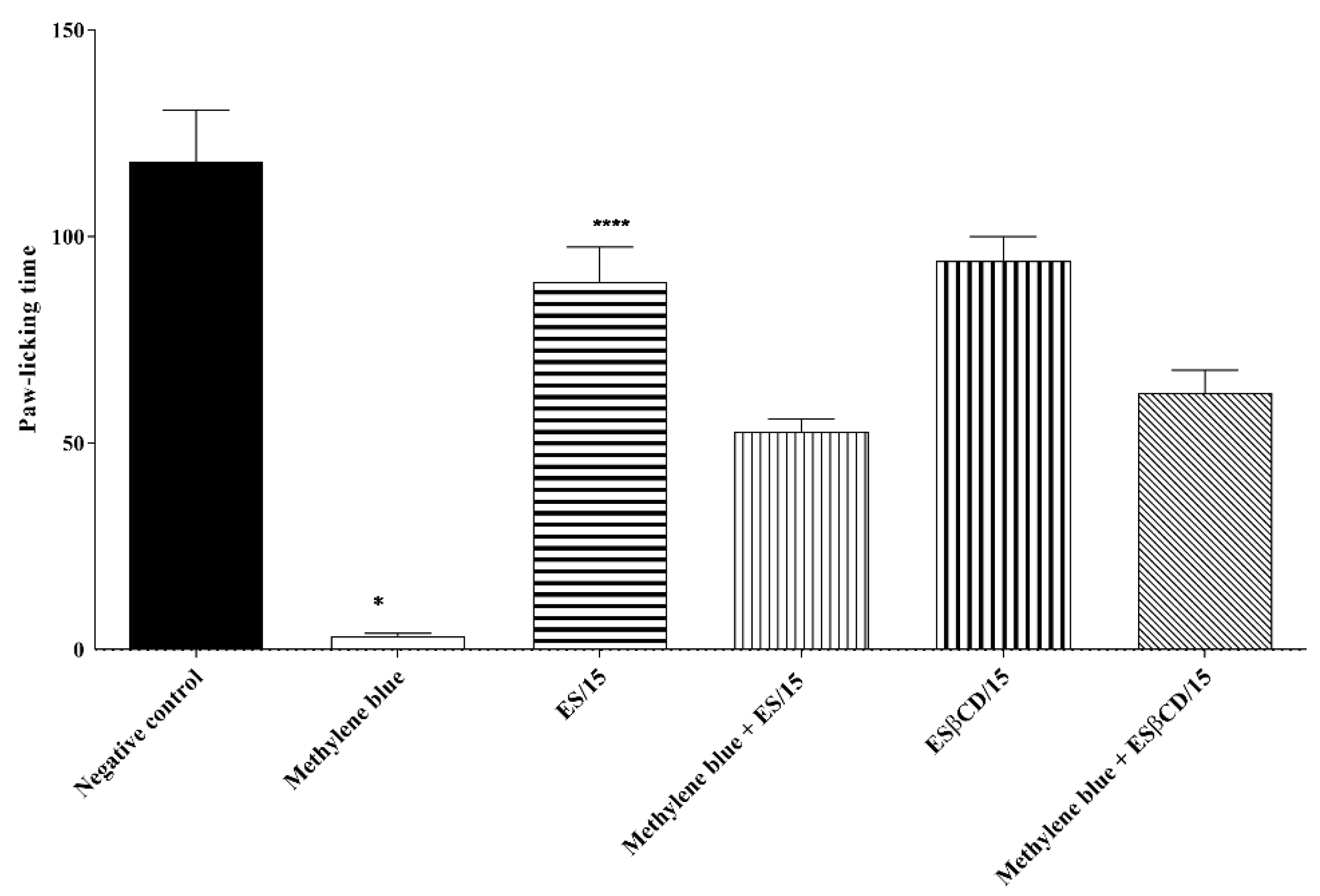 Plants 11 02854 g014