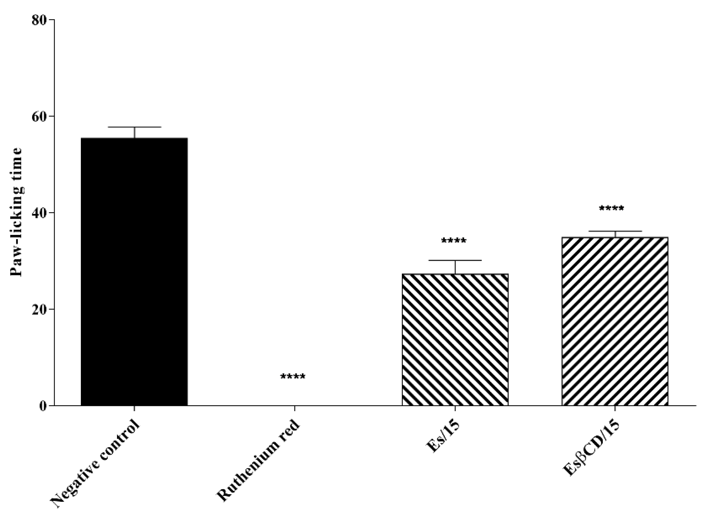Plants 11 02854 g015