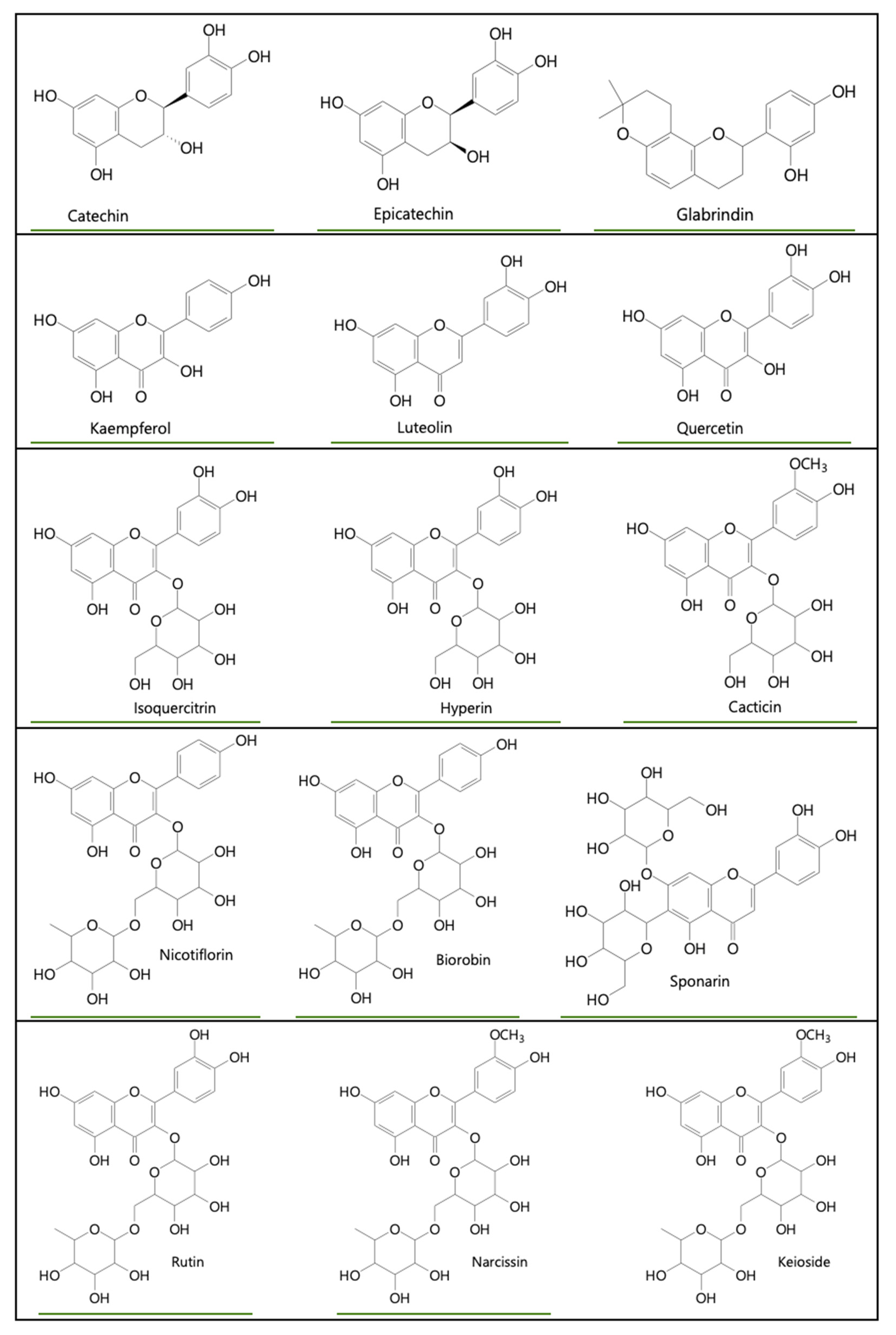 Plants 11 02855 g009