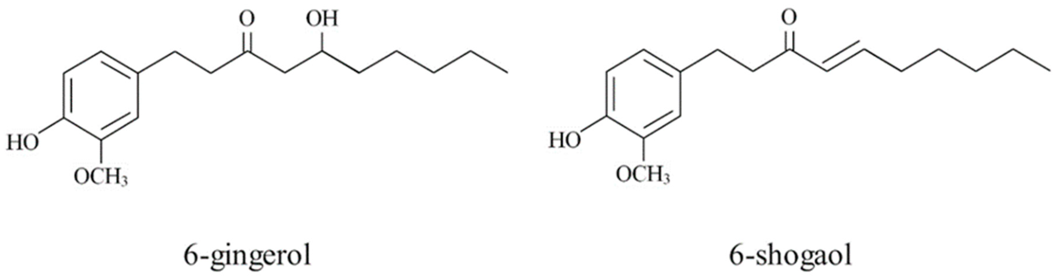 Plants 11 02872 g001