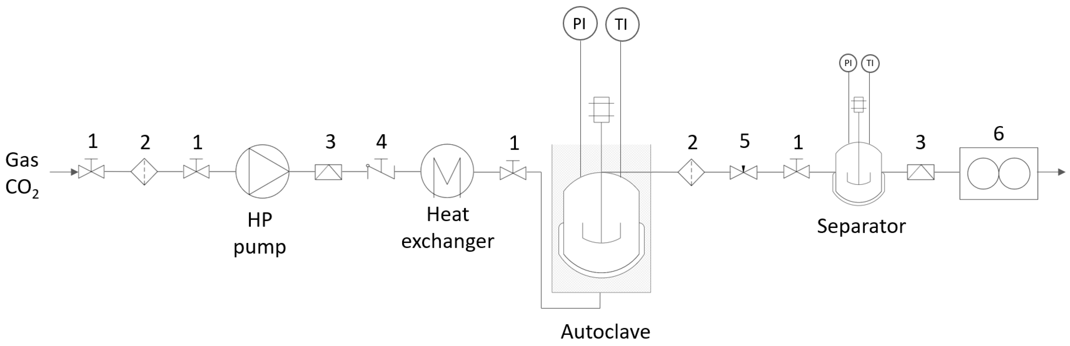 Plants 11 02872 g005