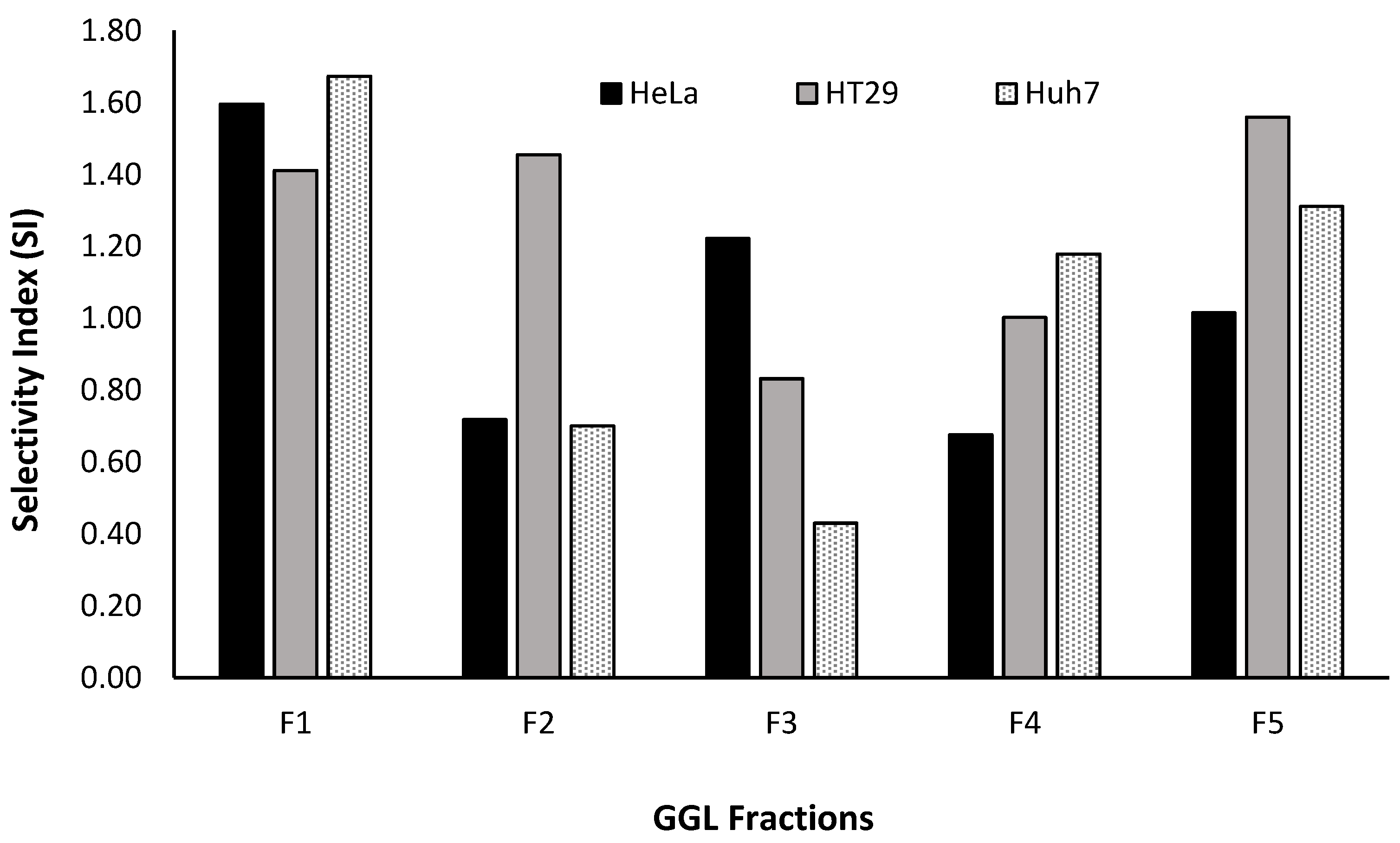 Plants 11 02886 g011 Plants 11 02886 g011