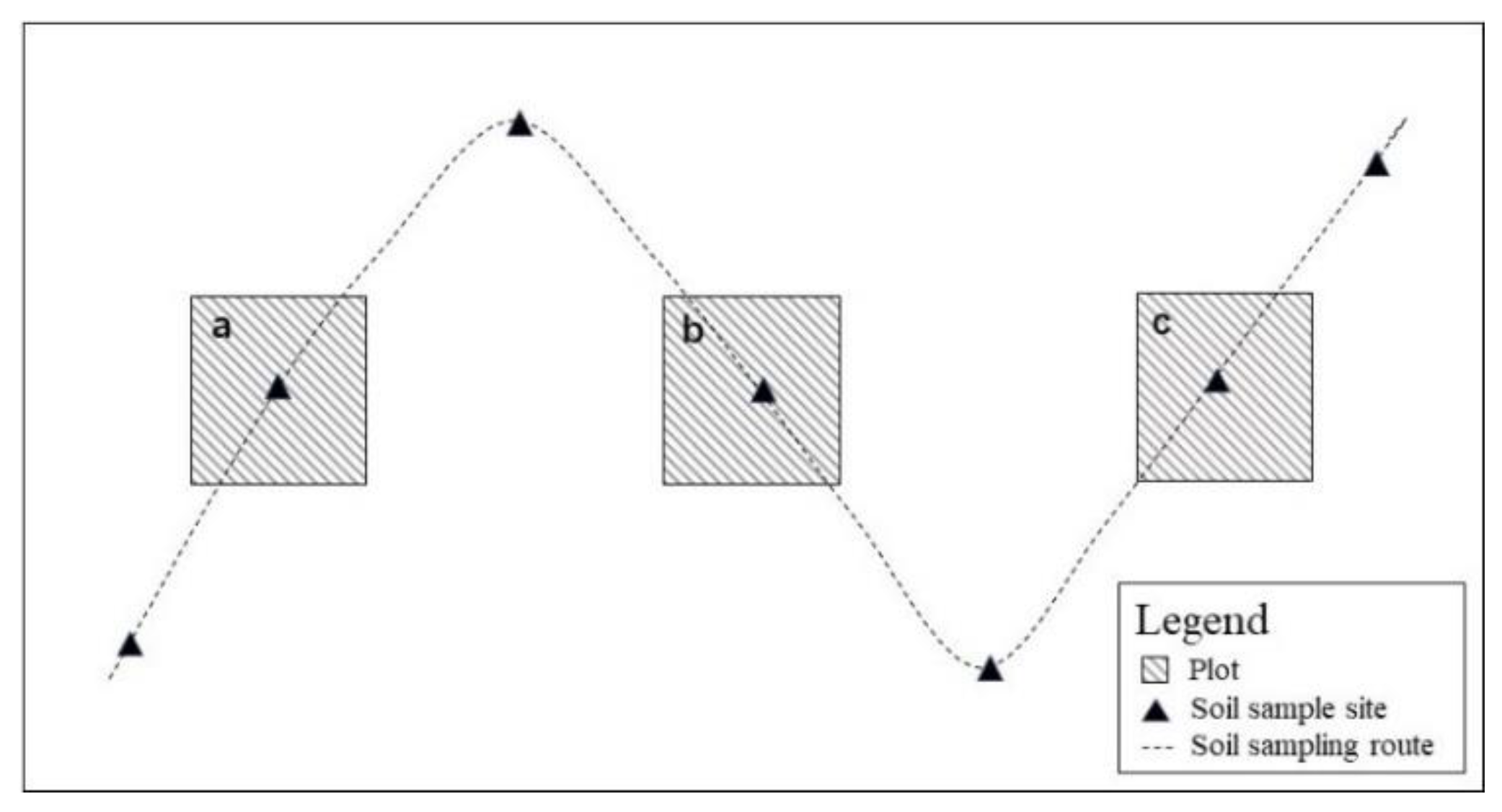 Plants 11 02891 g002