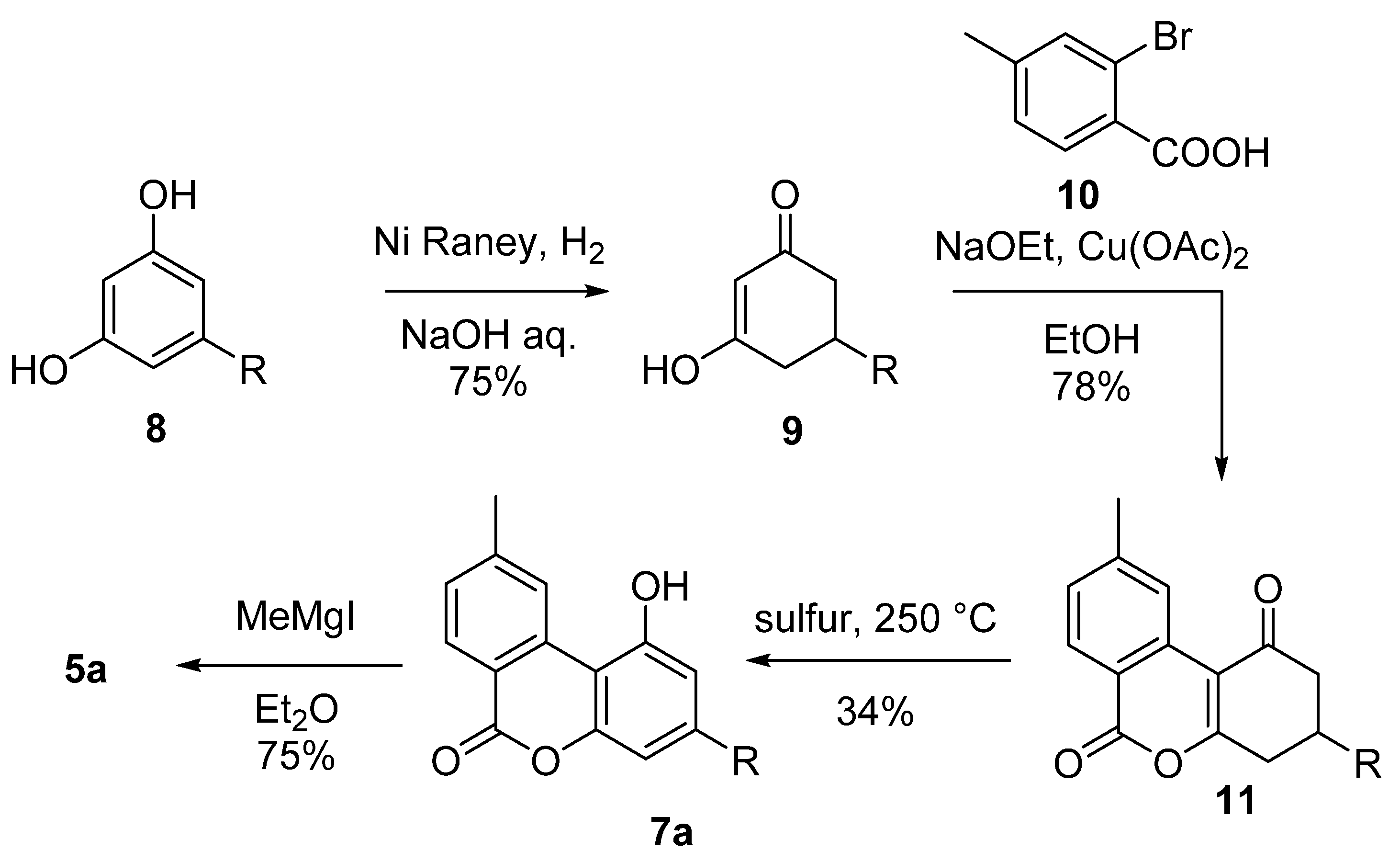 Plants 11 02896 sch002