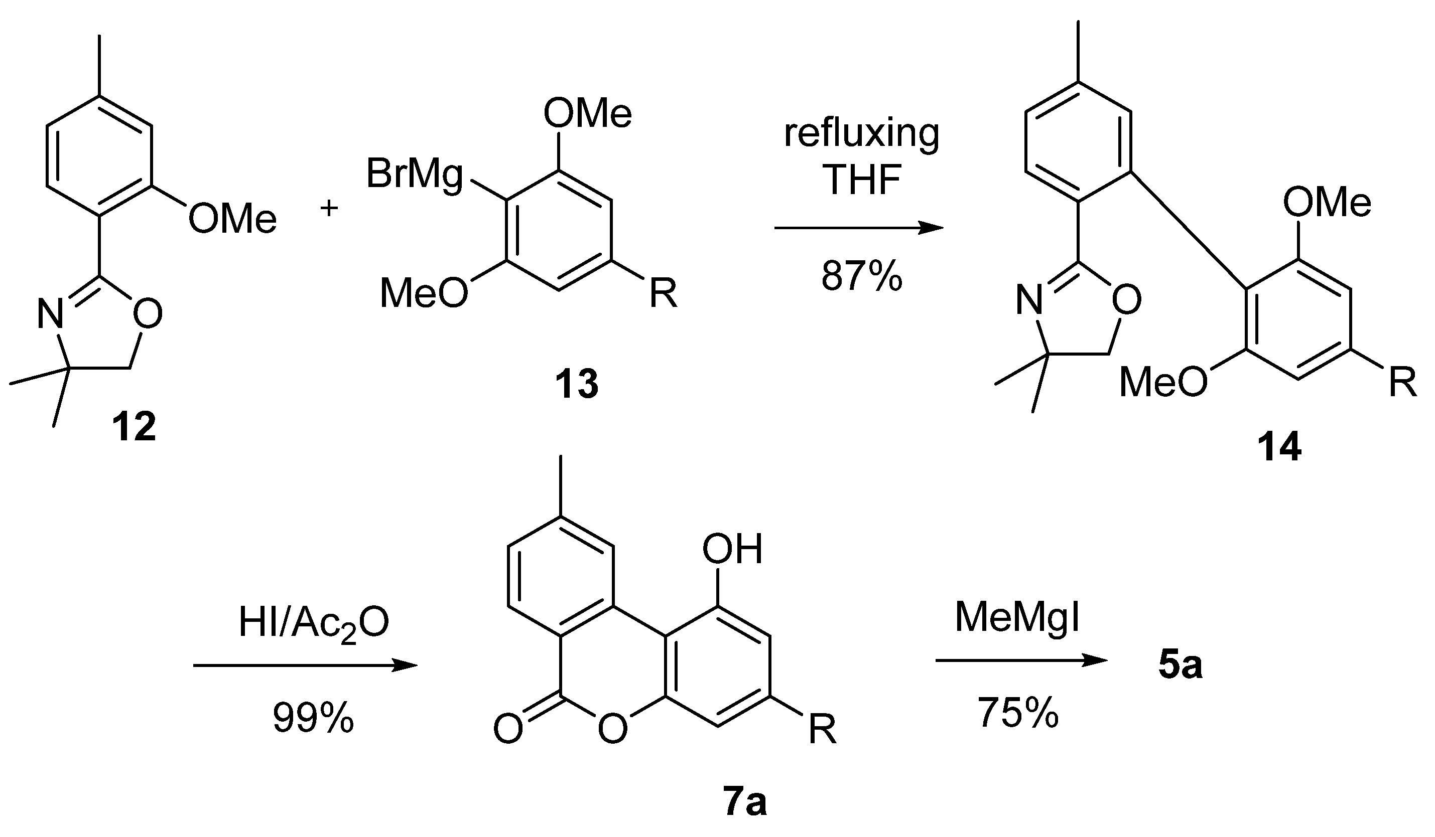 Plants 11 02896 sch003