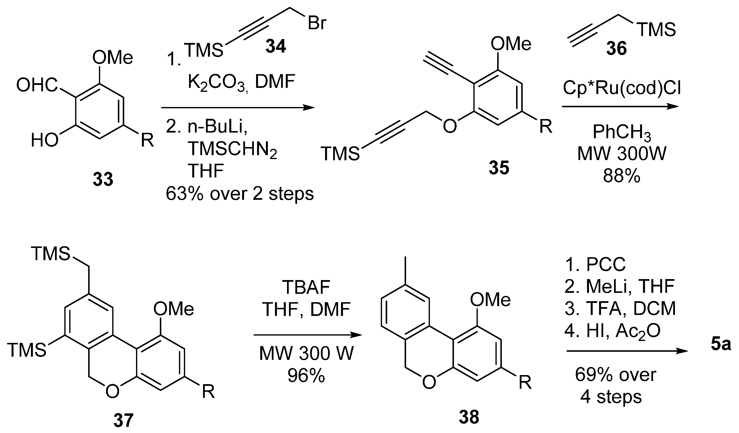 Plants 11 02896 sch008