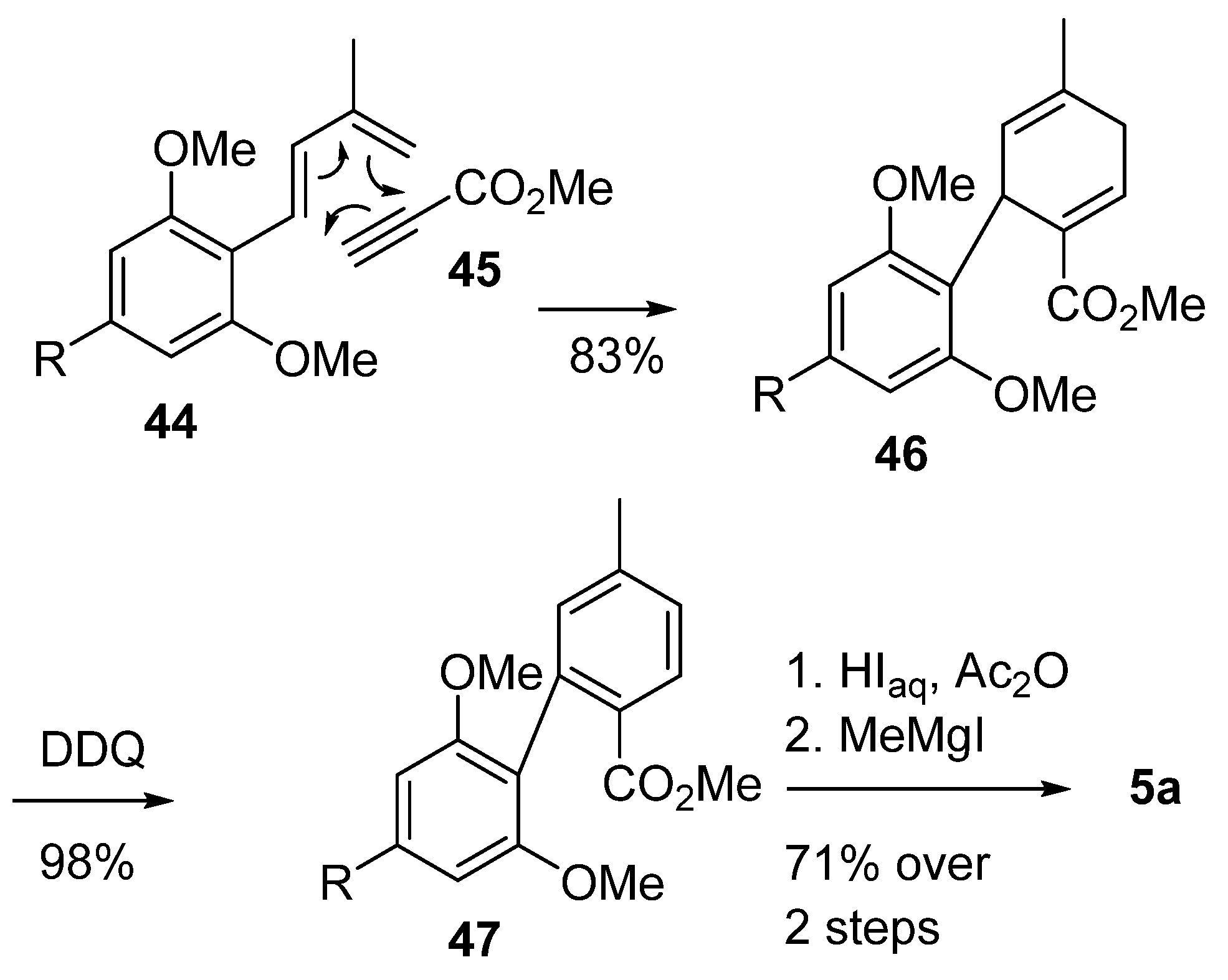 Plants 11 02896 sch010