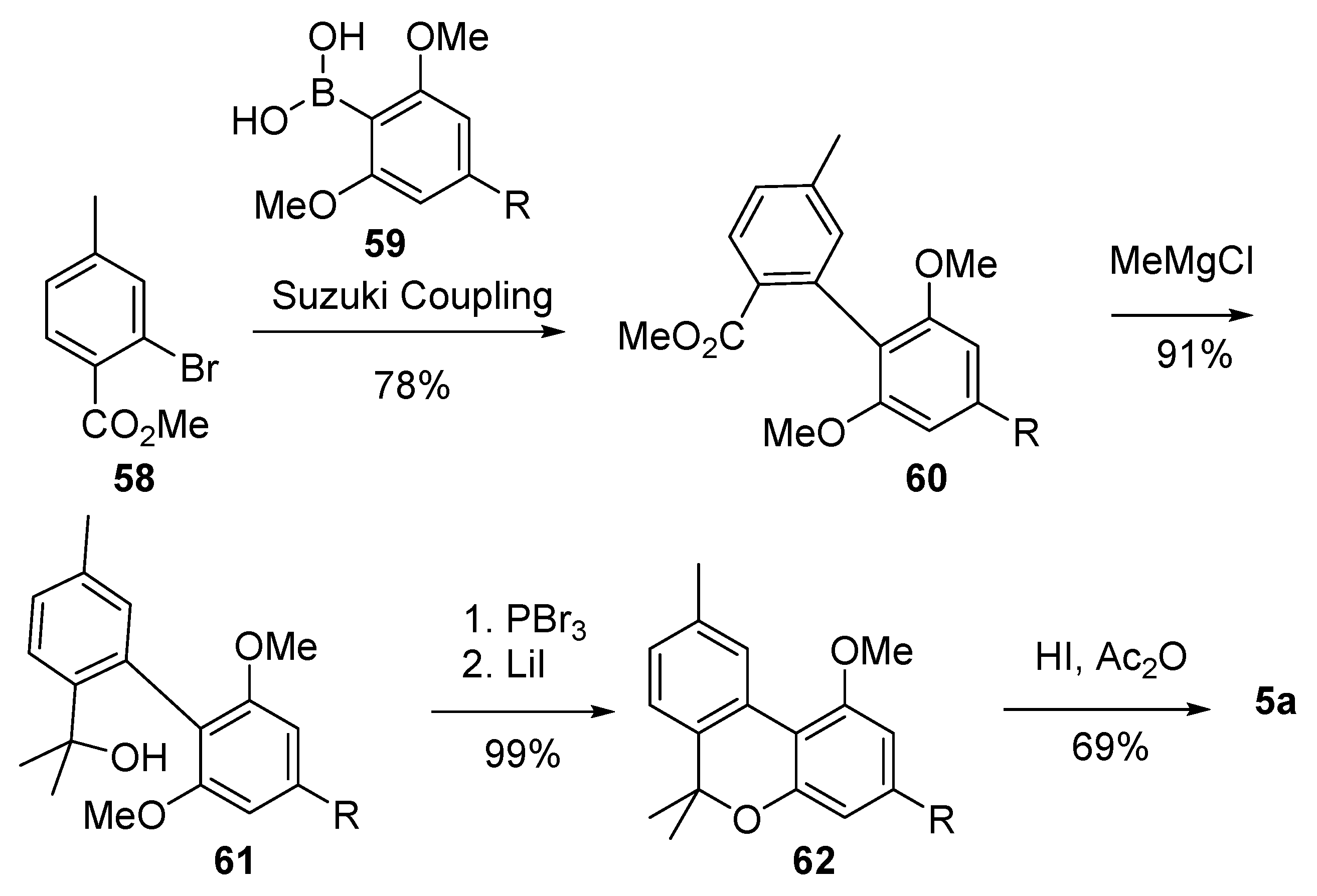 Plants 11 02896 sch013